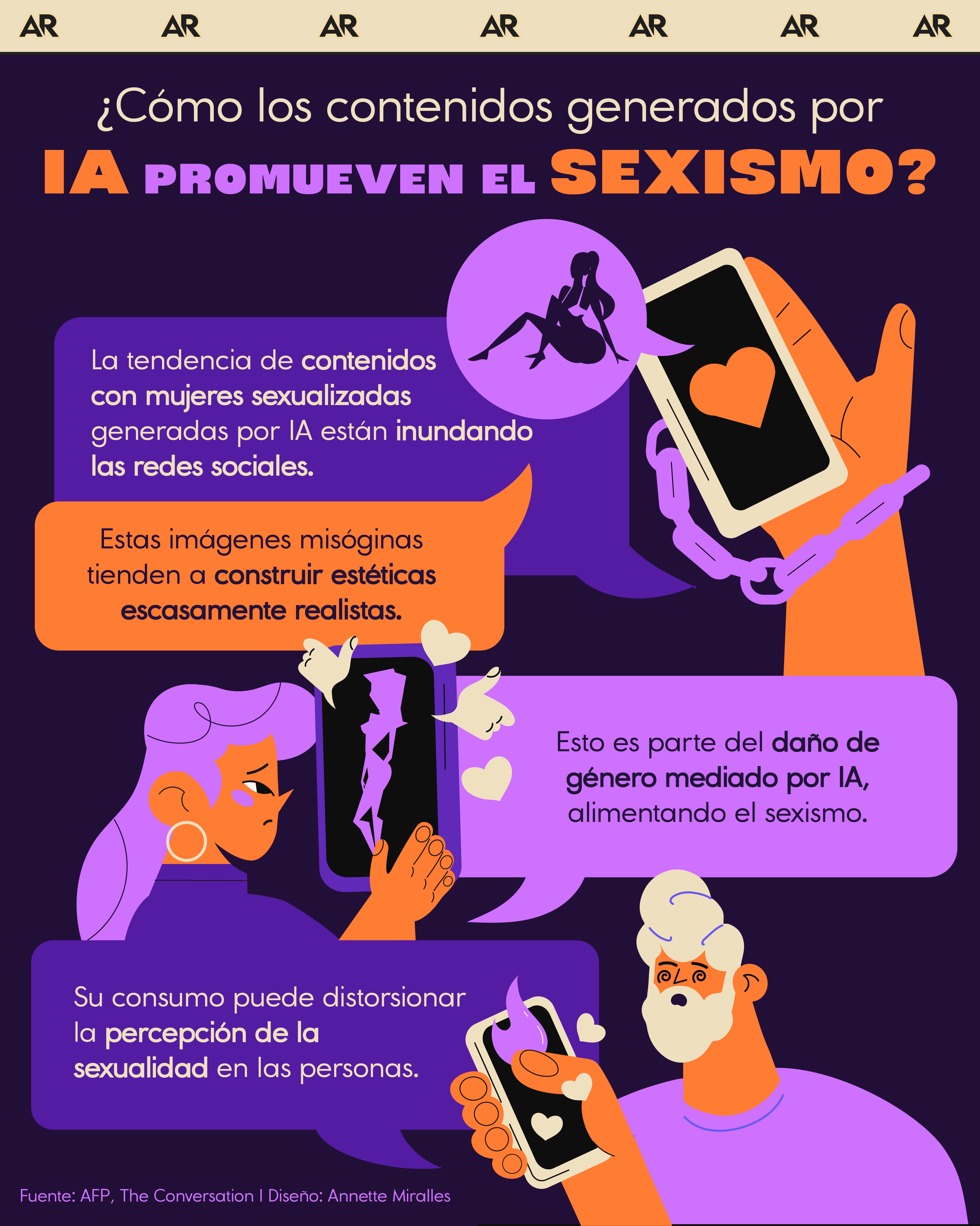 IA, sexismo, redes, tecnología, género, noticias, Costa Rica 