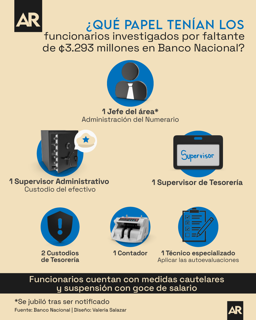 011123_Funciones_Funcionarios_BN.png