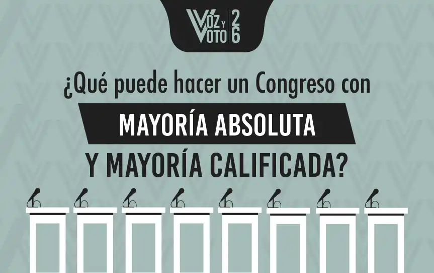 Asamblea, diputados, mayoría, voz y voto, noticias, Costa Rica 