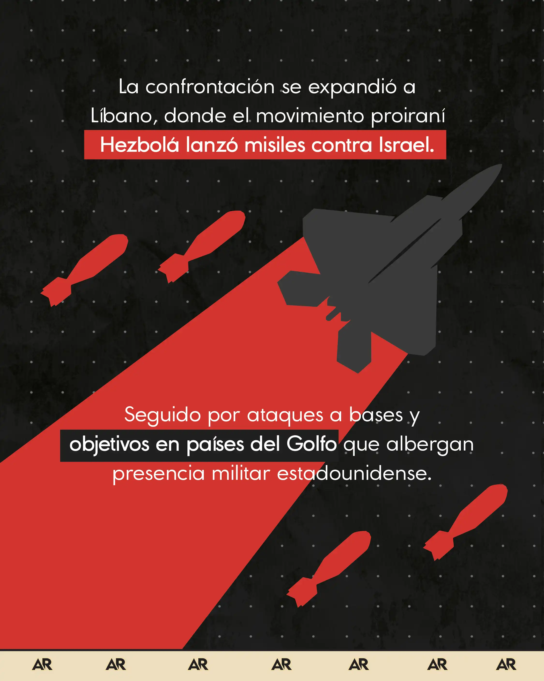 Lo que debe saber de la guerra de EEUU e Israel contra Oriente Medio