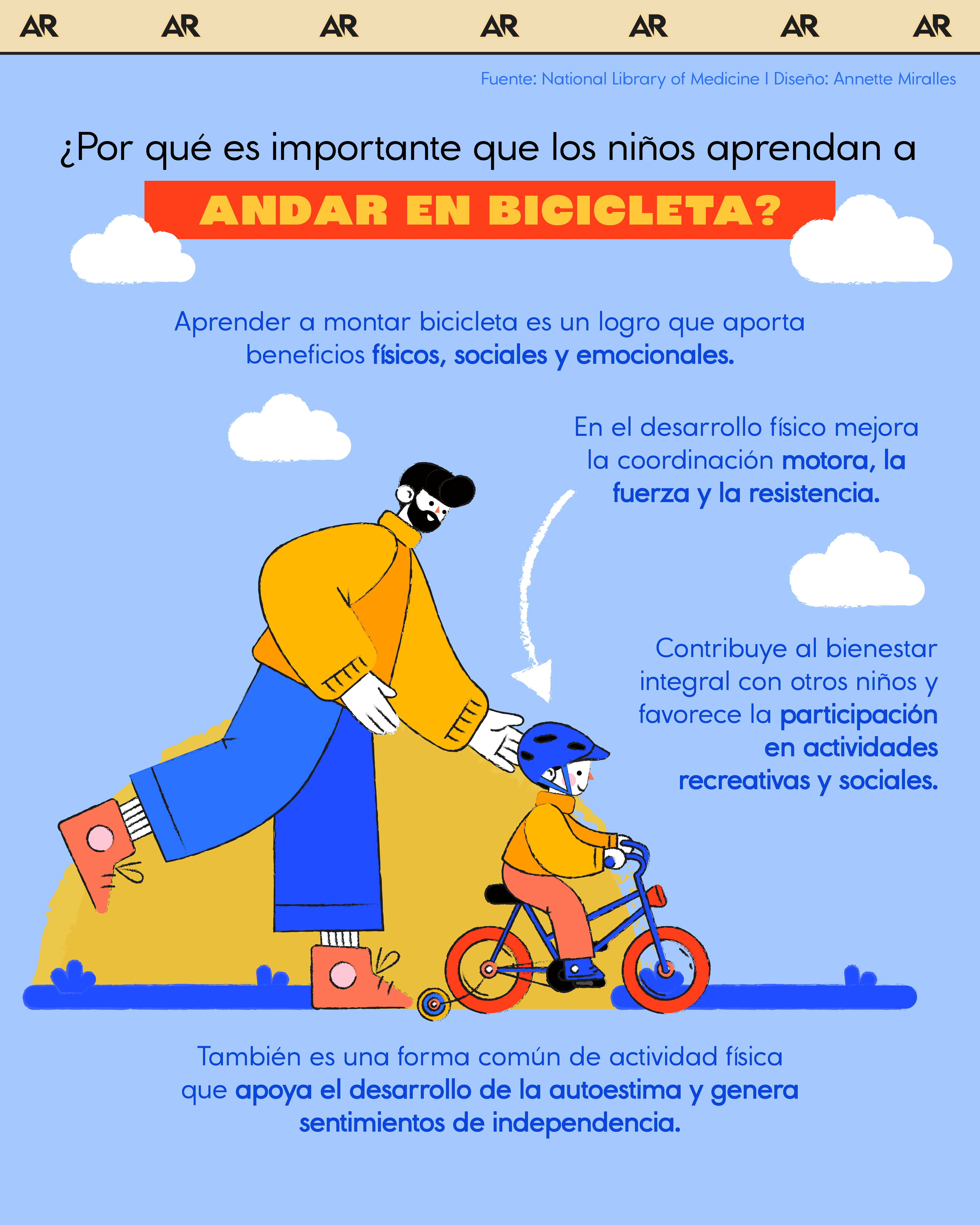 ¿Por qué es importante que los niños aprendan a andar en bicicleta?