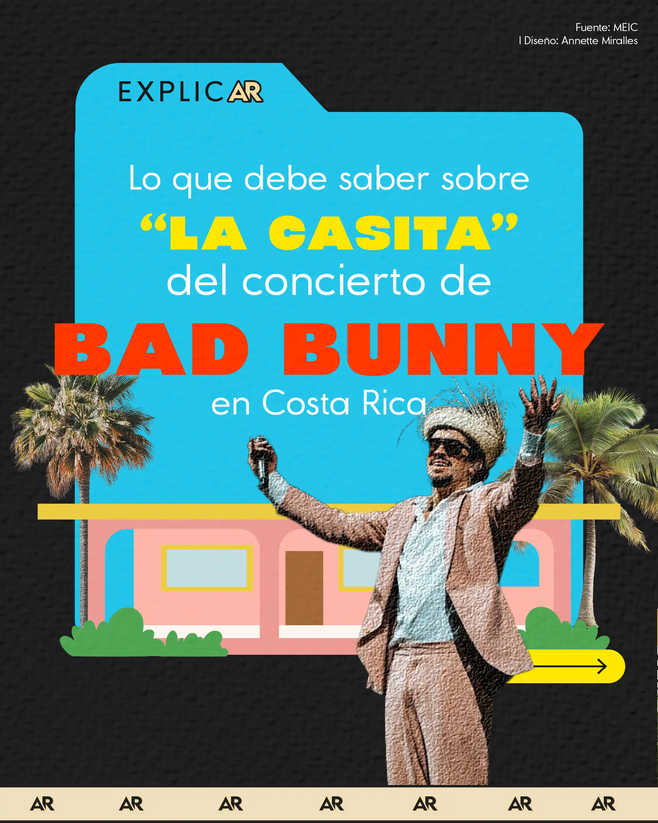 Lo que debe saber sobre “La casita” del concierto de Bad Bunny en Costa Rica