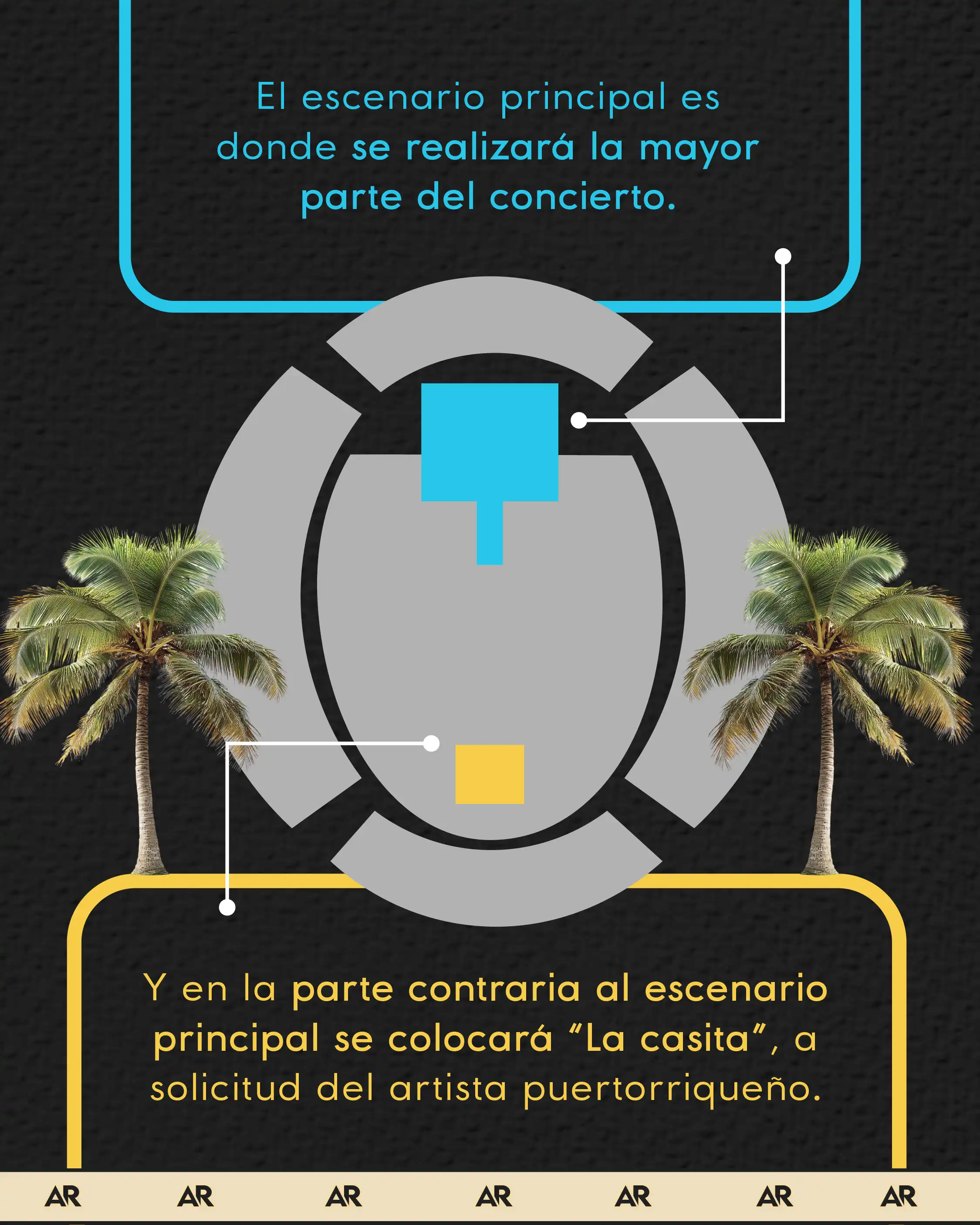 Lo que debe saber sobre “La casita” del concierto de Bad Bunny en Costa Rica