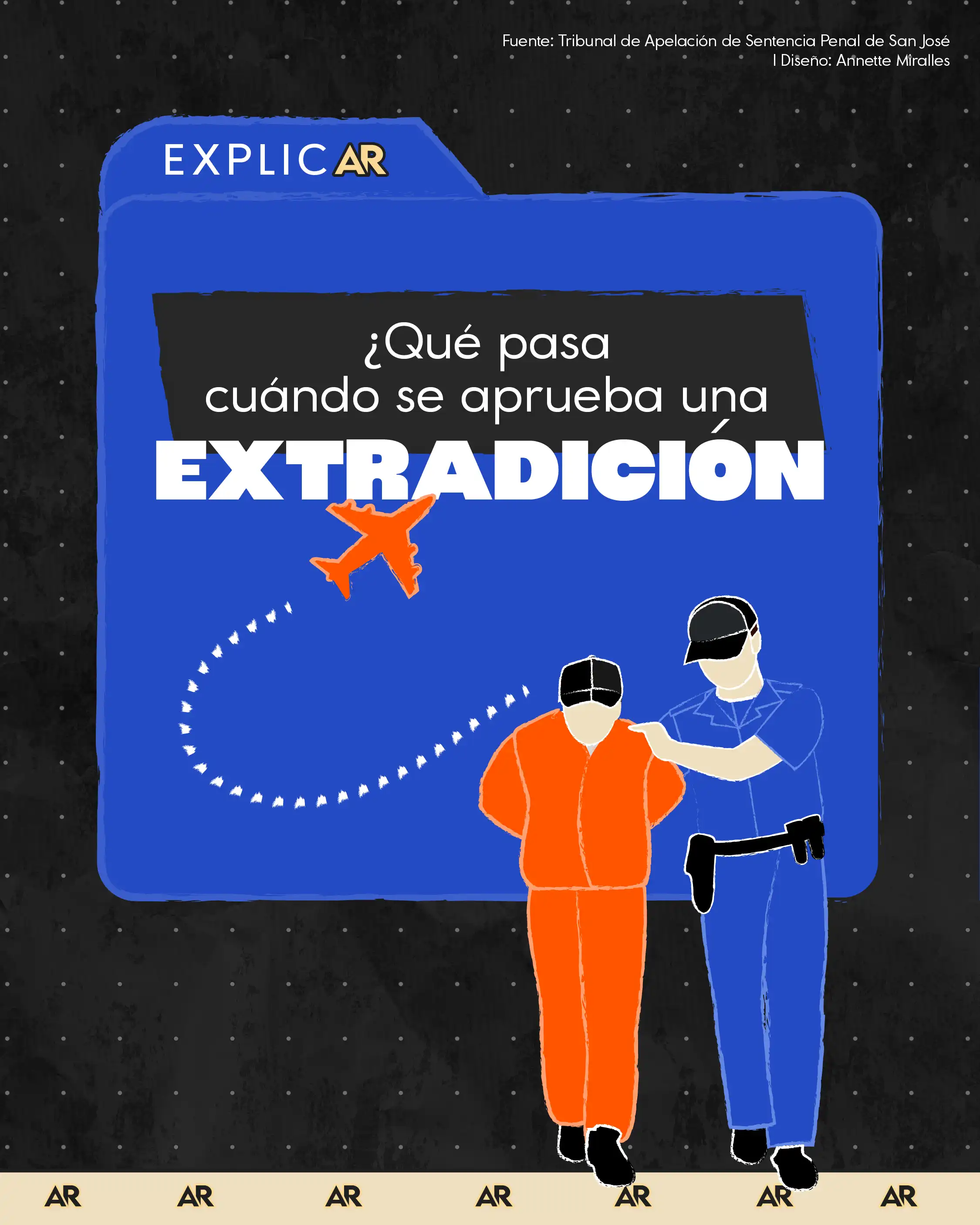 ¿Qué pasa cuándo se aprueba una extradición?