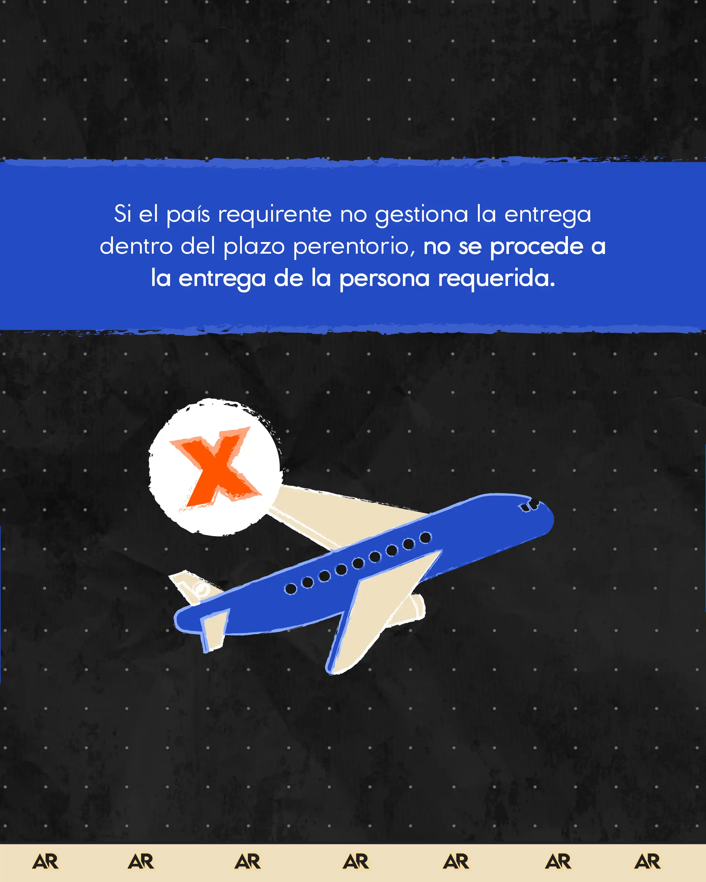 ¿Qué pasa cuándo se aprueba una extradición?