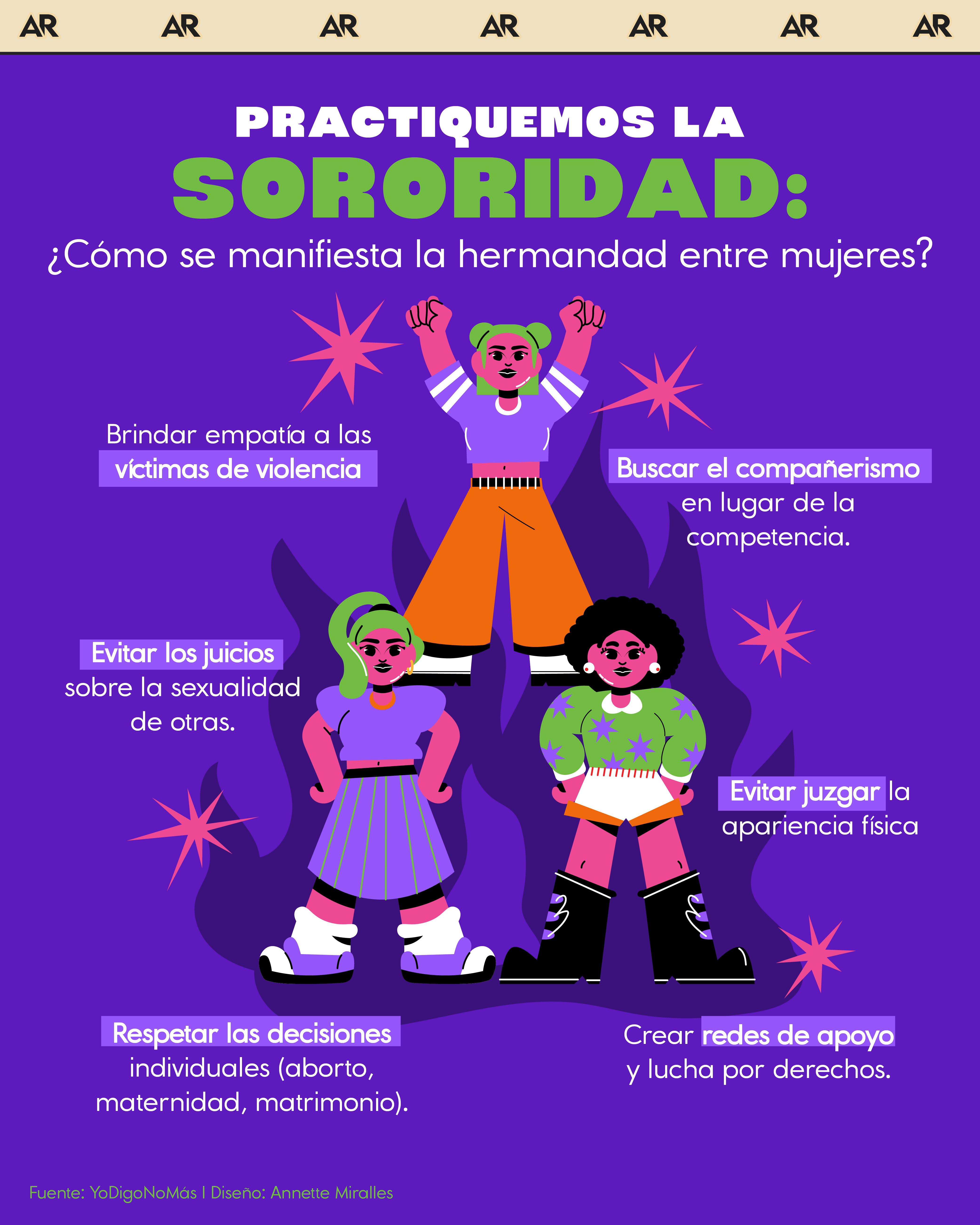 Practiquemos la sororidad: ¿Cómo se manifiesta la hermandad entre mujeres?