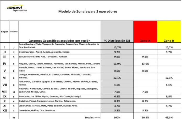 Distribucion_estaciones