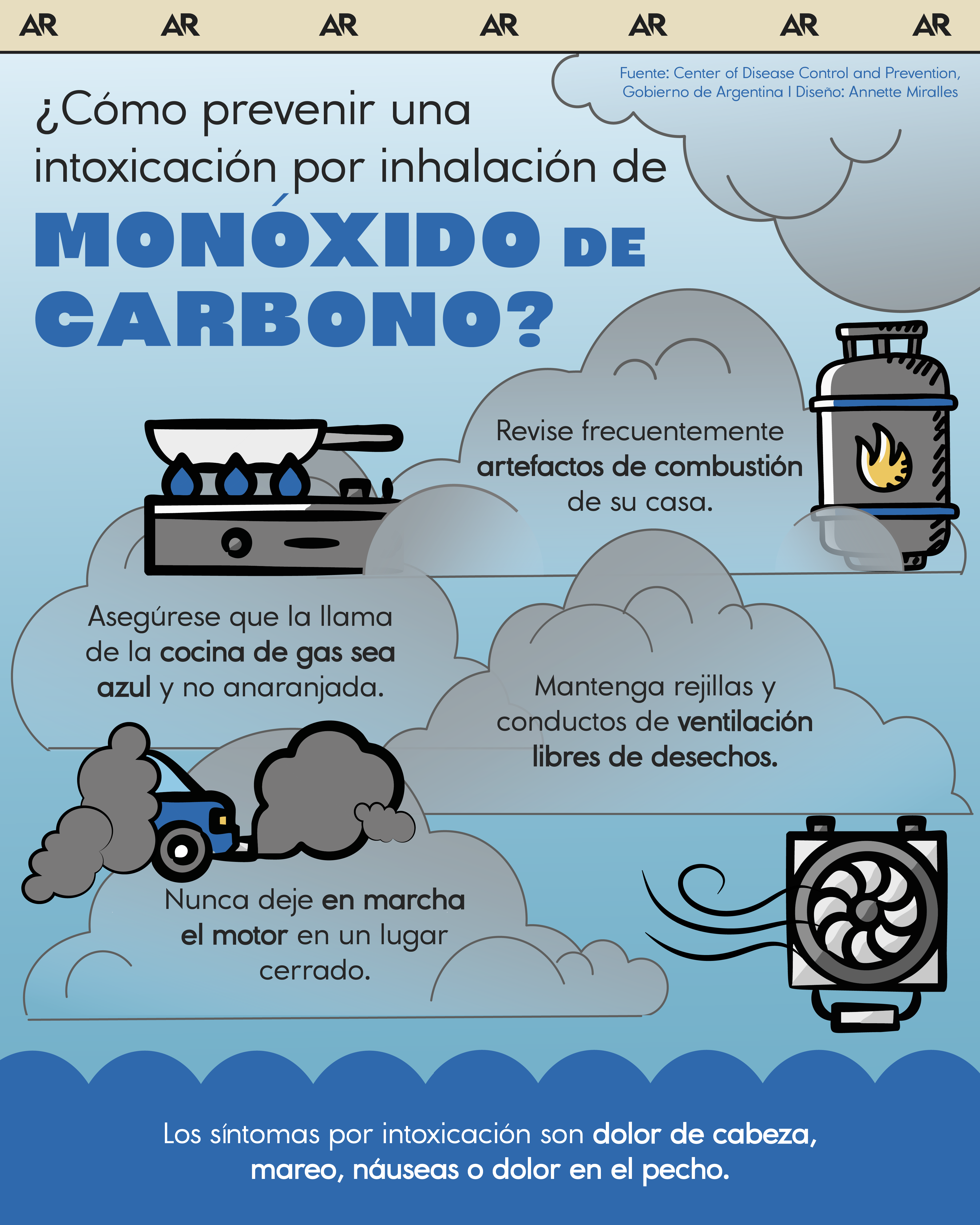 monóxido de carbono, intoxicación, gas, salud, noticias, Costa Rica 