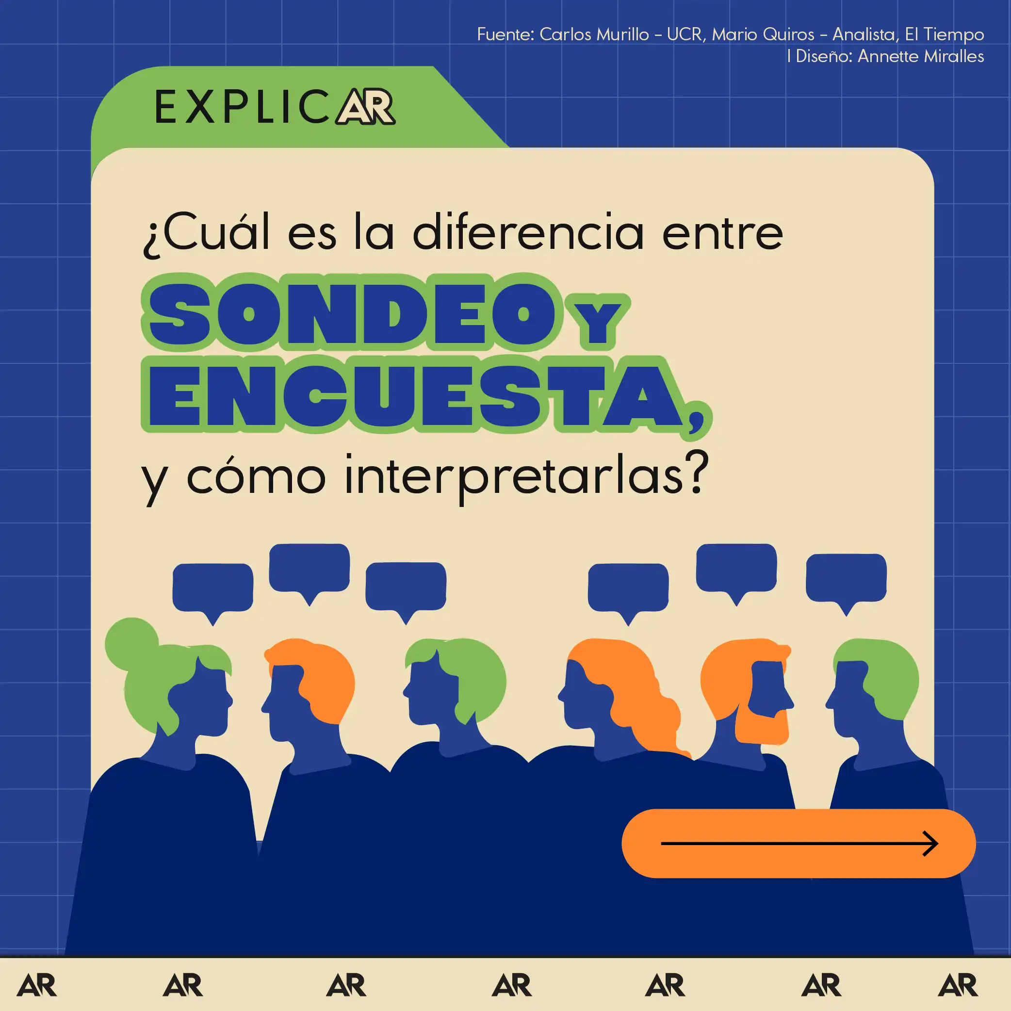 ¿Cuál es la diferencia entre sondeo y encuesta, y cómo interpretarlas?