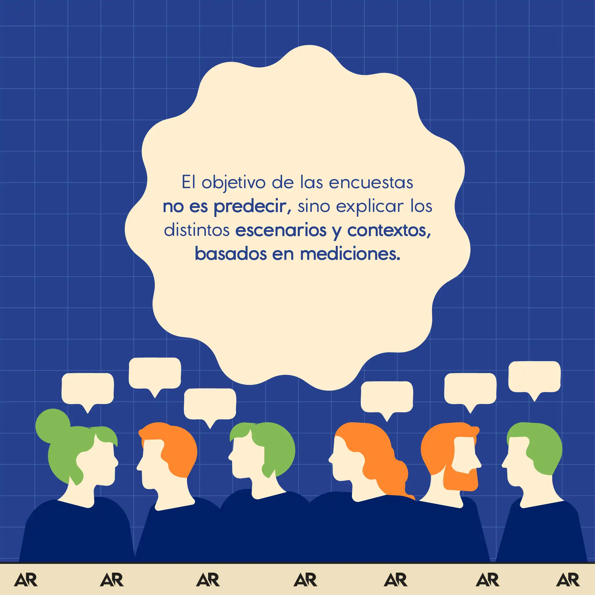 ¿Cuál es la diferencia entre sondeo y encuesta, y cómo interpretarlas?