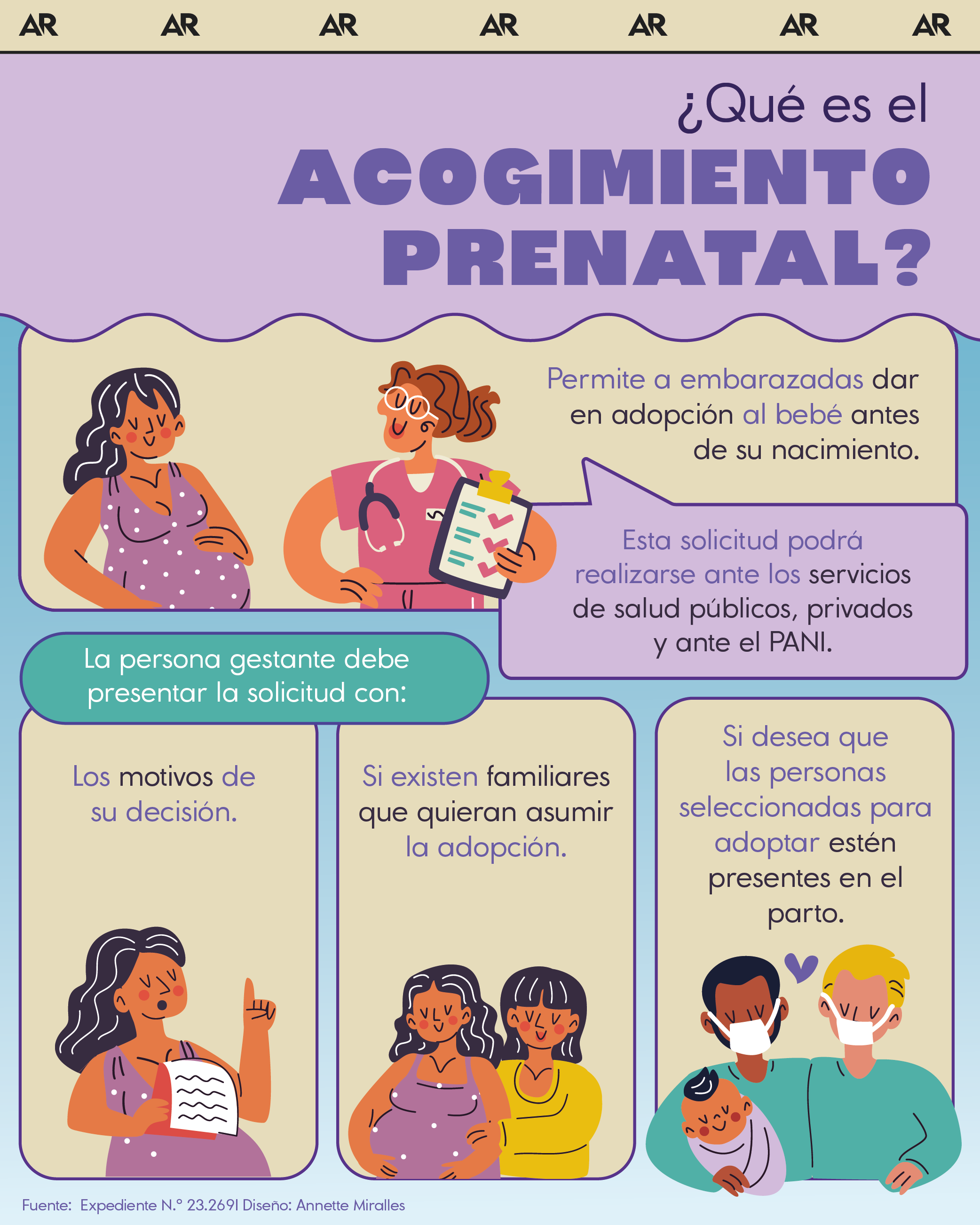 ¿Qué es el acogimiento prenatal?