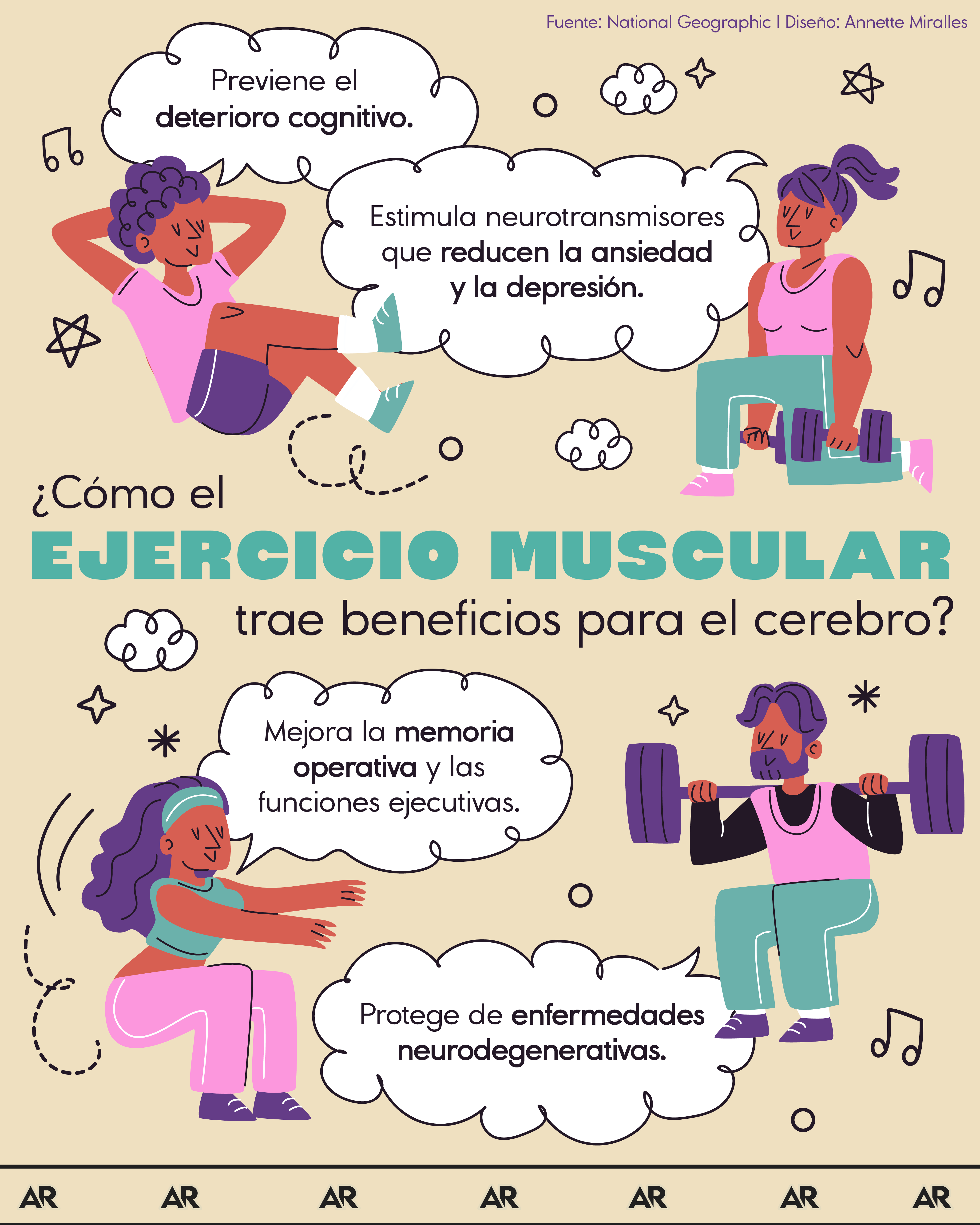 ejercicio muscular, cerebro, memoria, salud, noticias, Costa Rica 