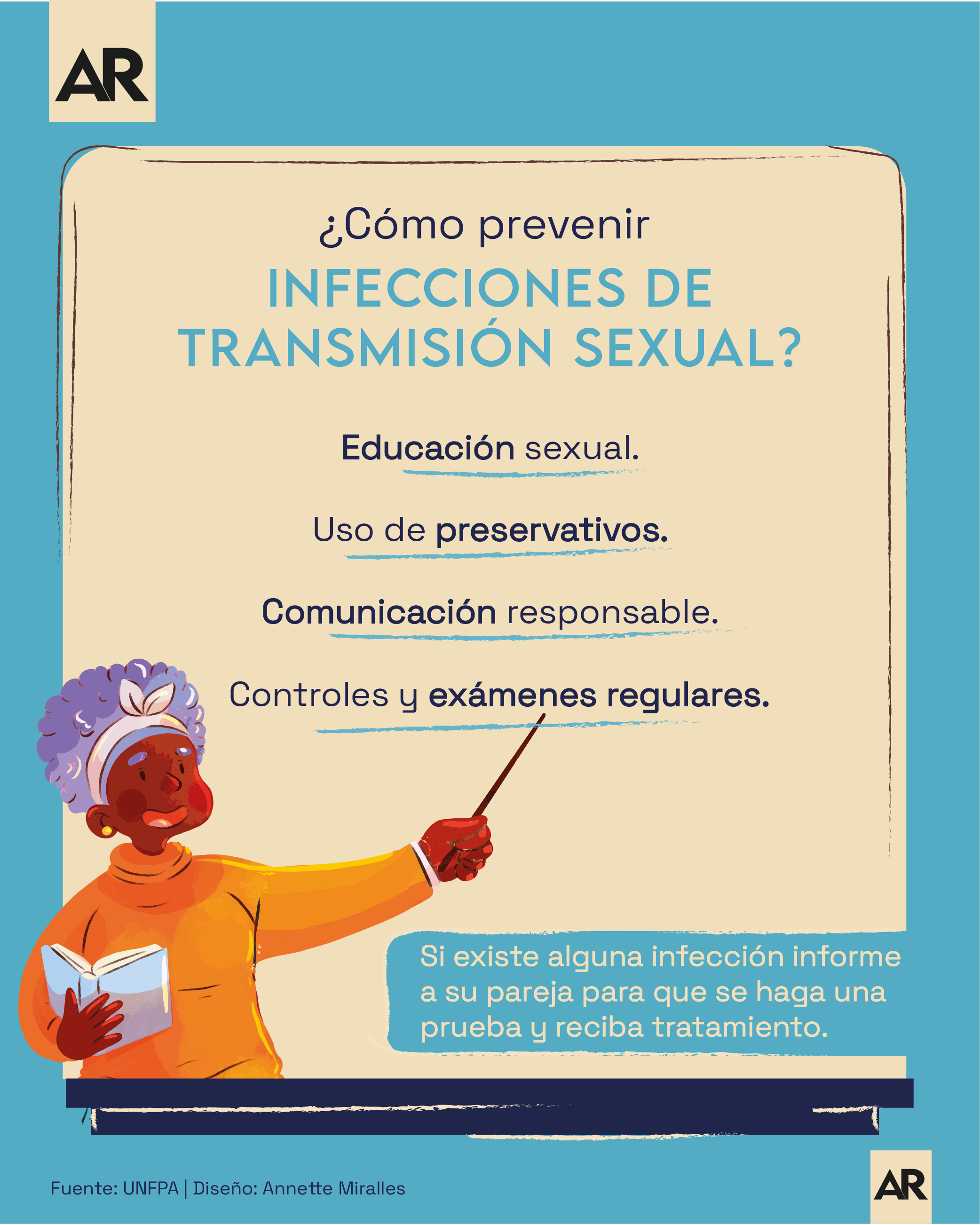 ITS, sexualidad, salud, noticias, Costa Rica