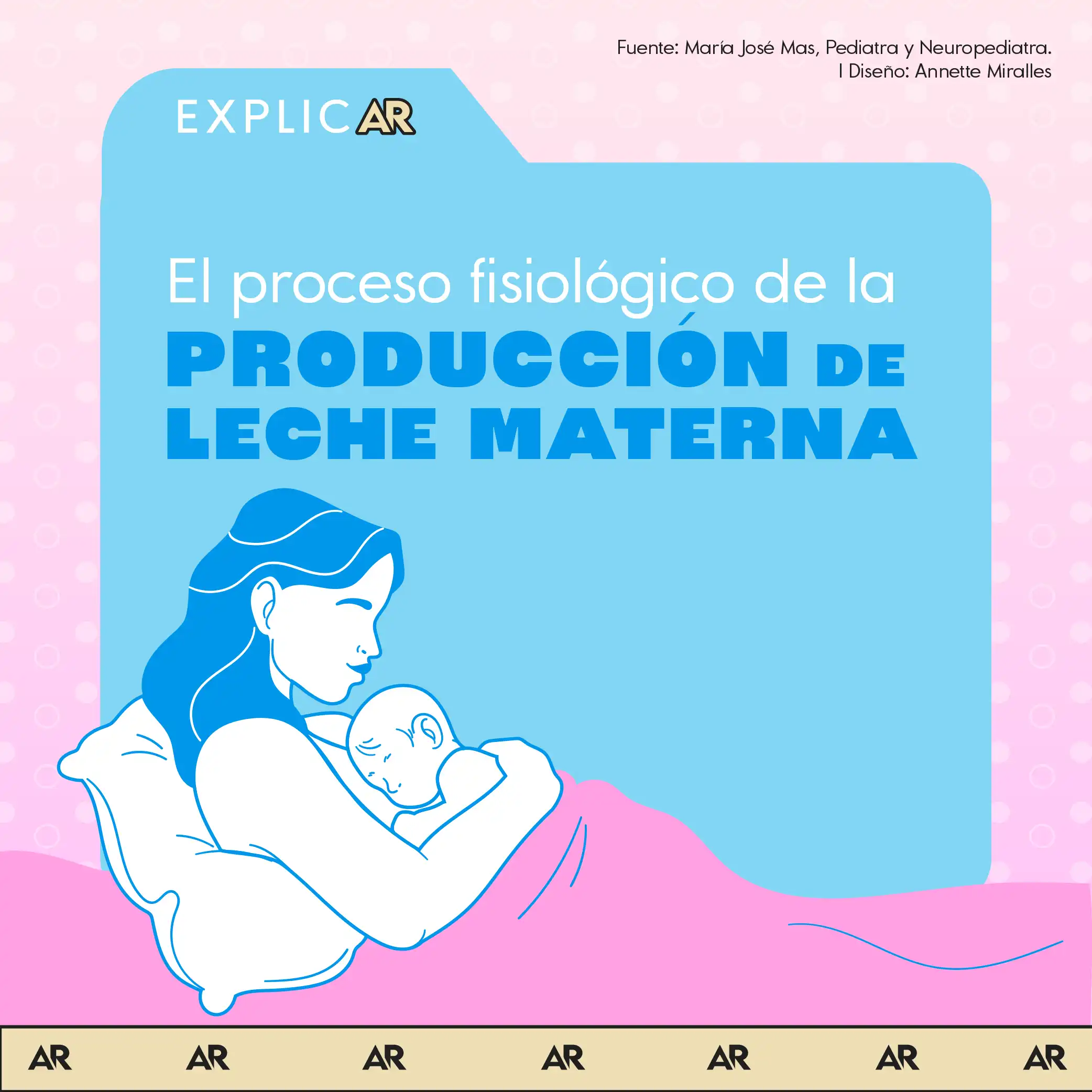 El proceso fisiológico de la producción de leche materna