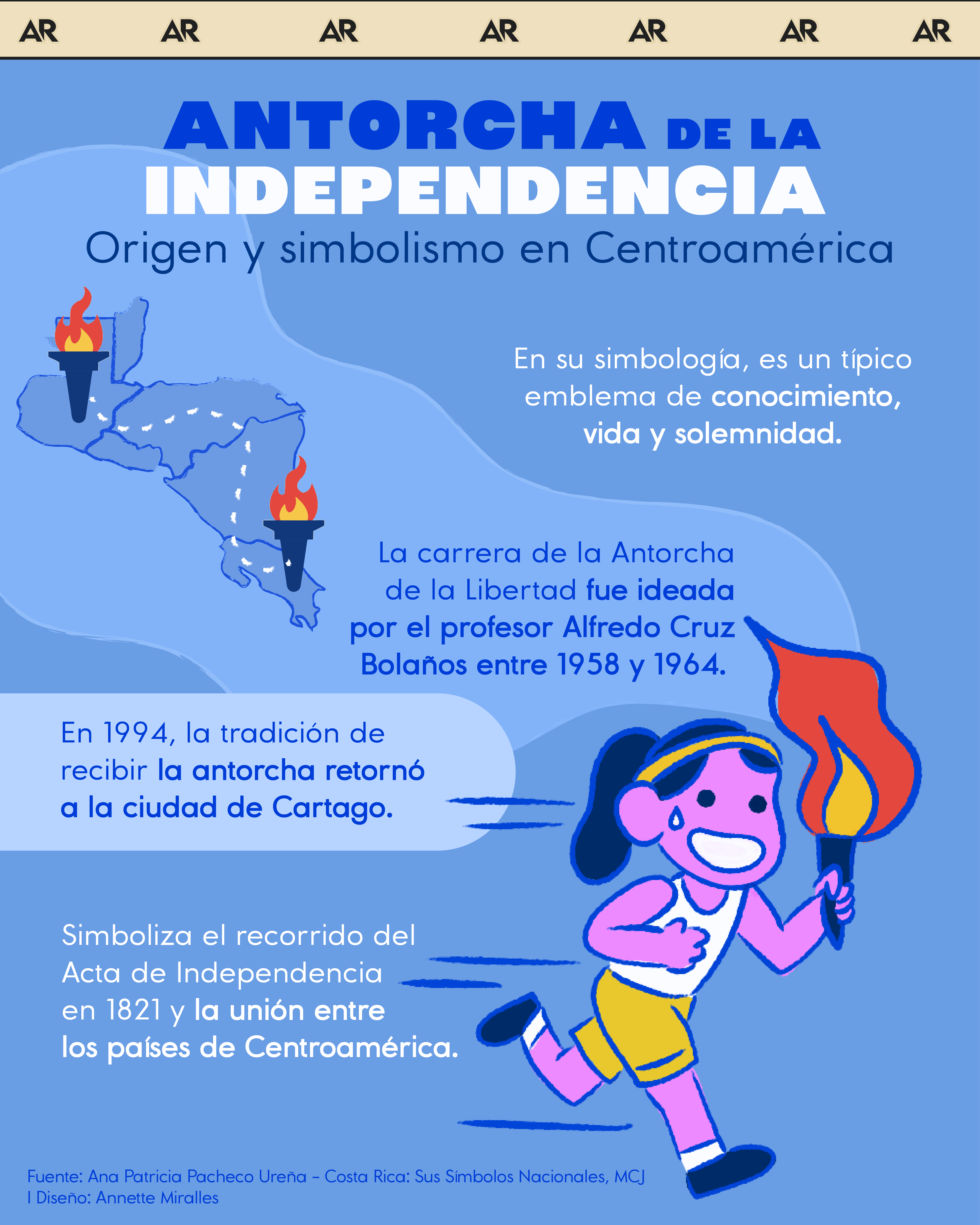 antorcha, independencia, Centroamérica, noticias, Costa Rica 