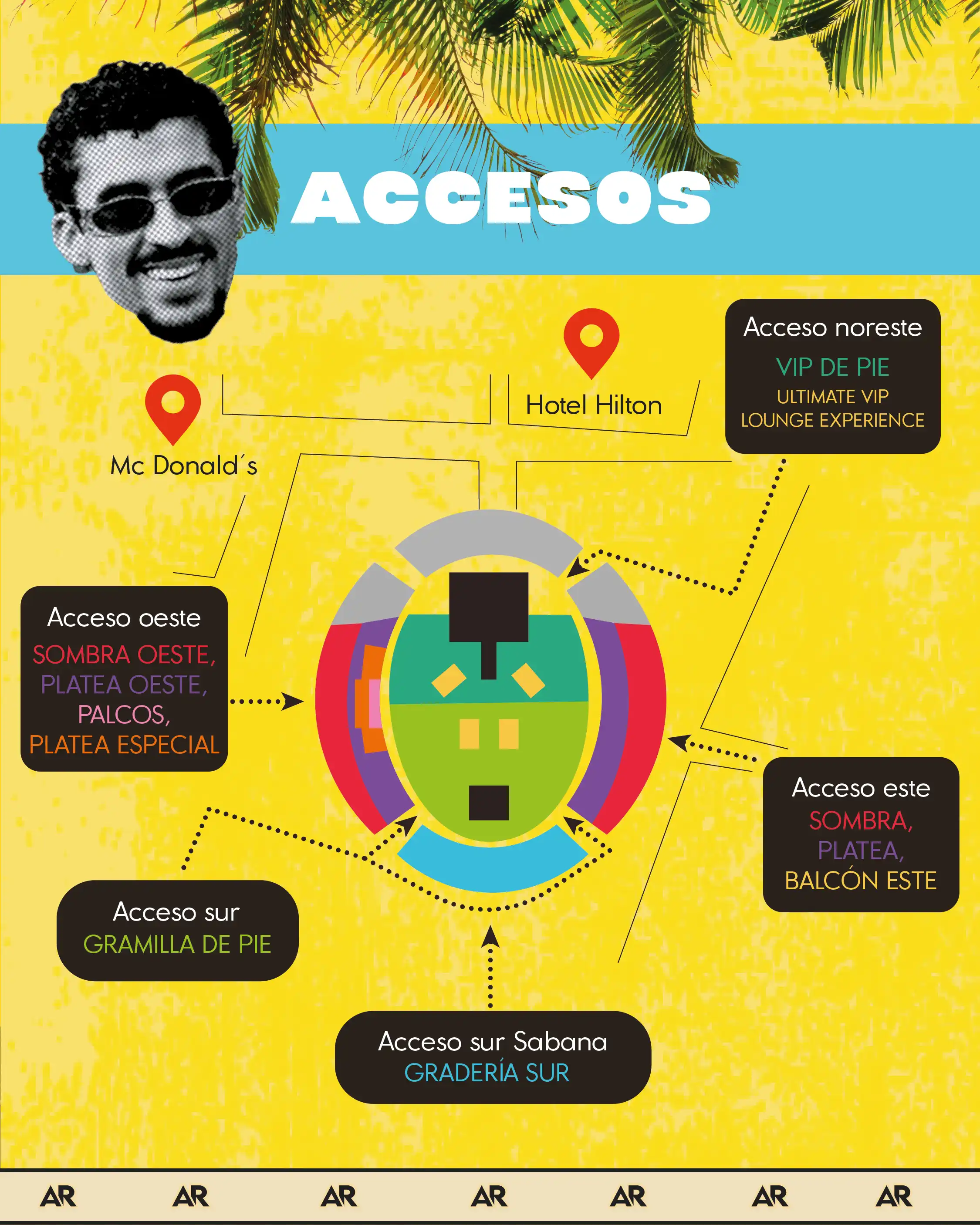 Guía para el concierto de Bad Bunny, lo que hay que saber