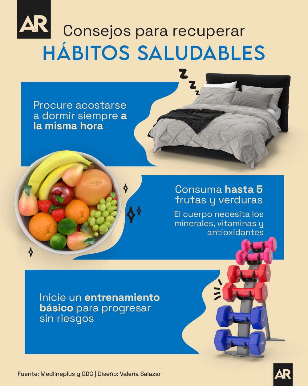 Hábitos, Salud, Sueño, Comida, Deporte