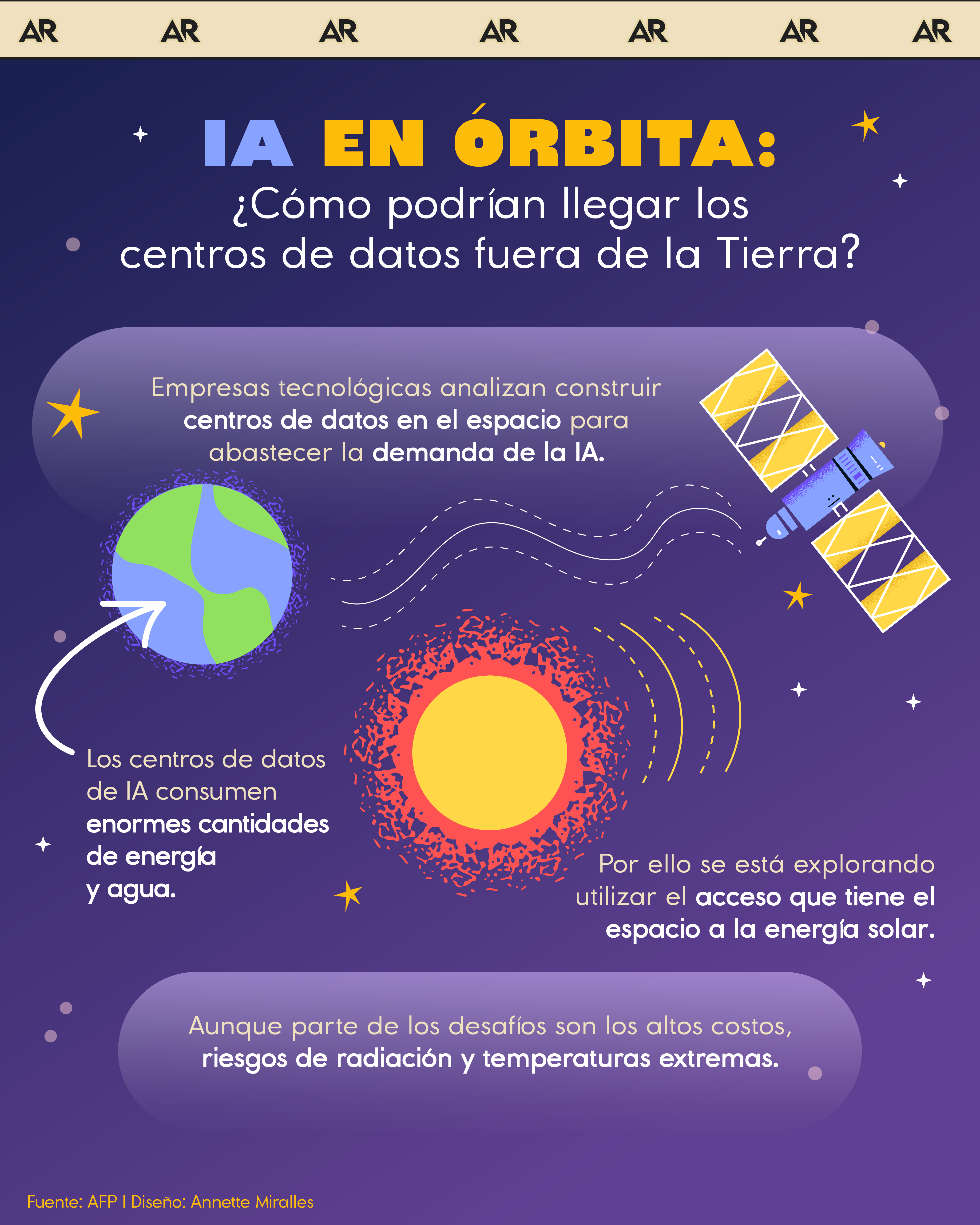 IA en órbita: ¿Cómo podrían llegar los centros de datos fuera de la Tierra?