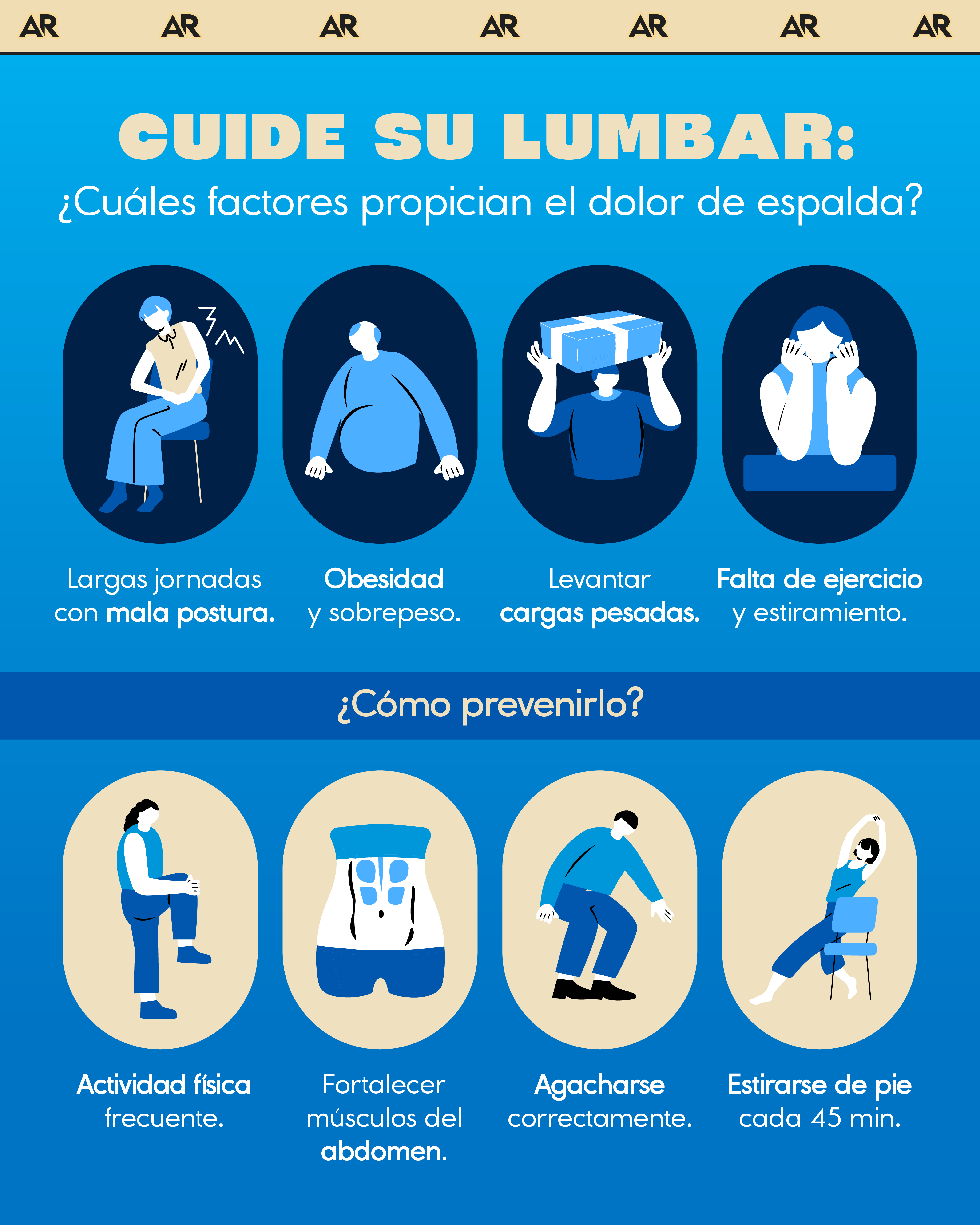 Cuide su lumbar: ¿Cuáles factores propician el dolor de espalda?