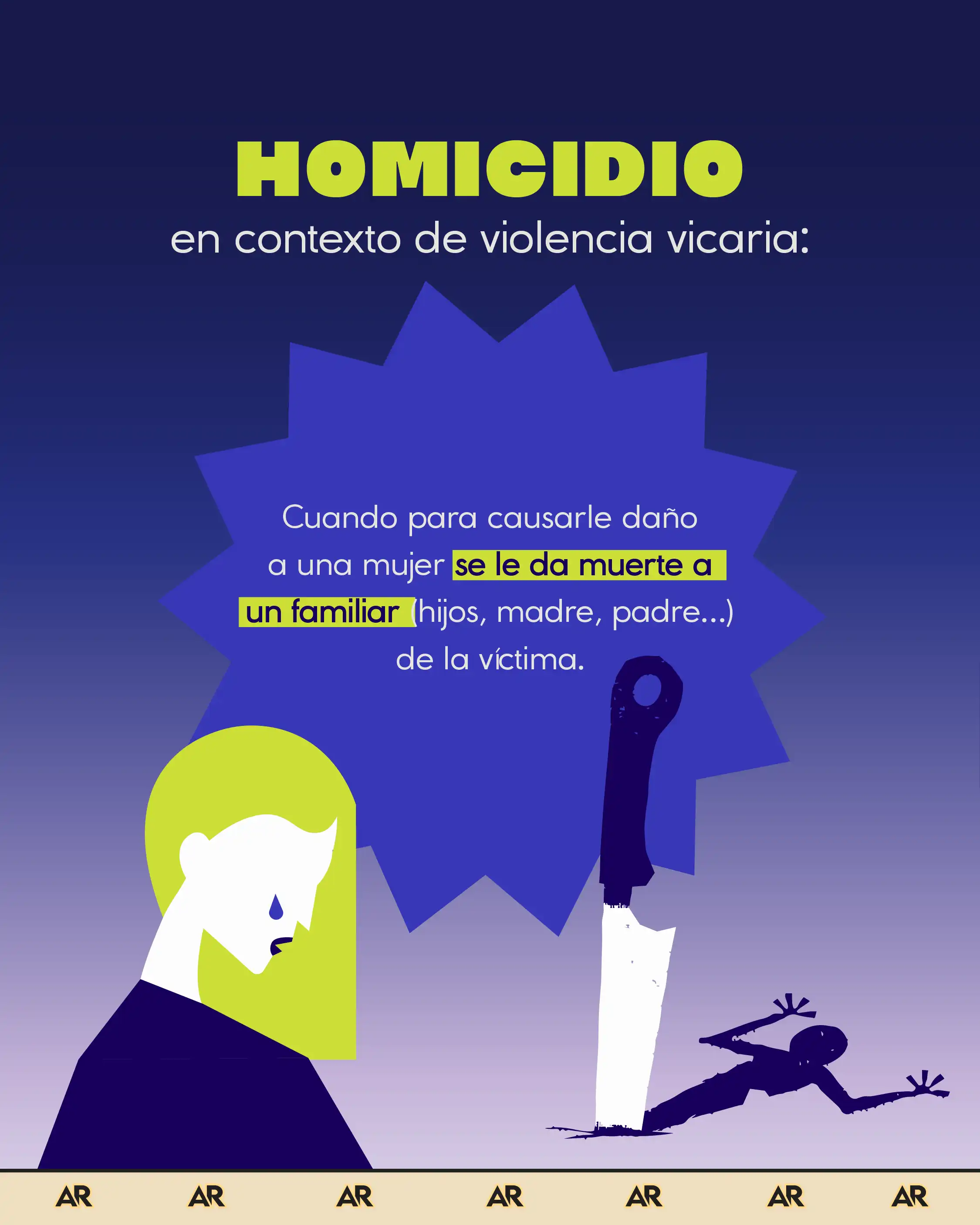 ¿Qué acciones de violencia vicaria se sancionan en Costa Rica?
