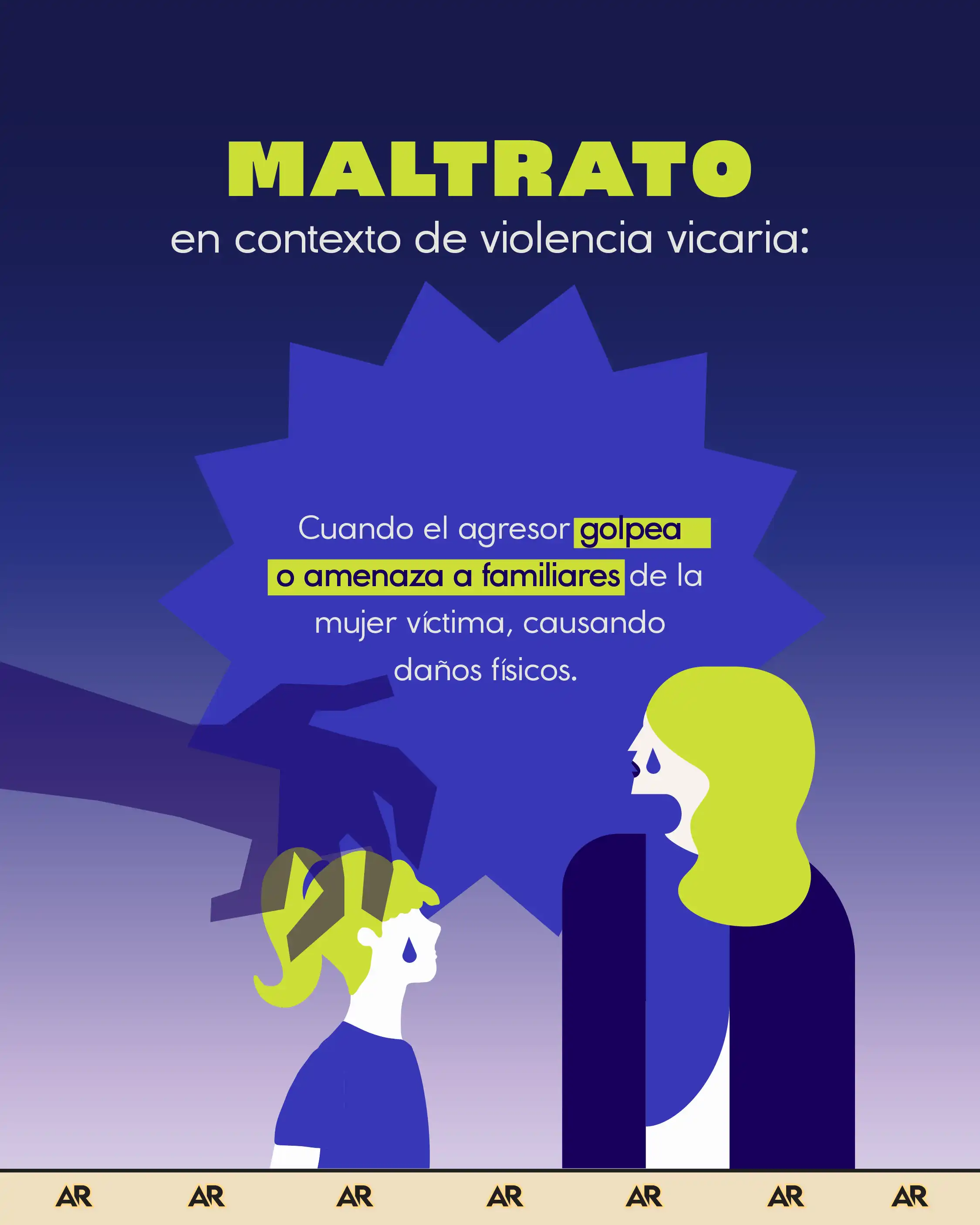 ¿Qué acciones de violencia vicaria se sancionan en Costa Rica?