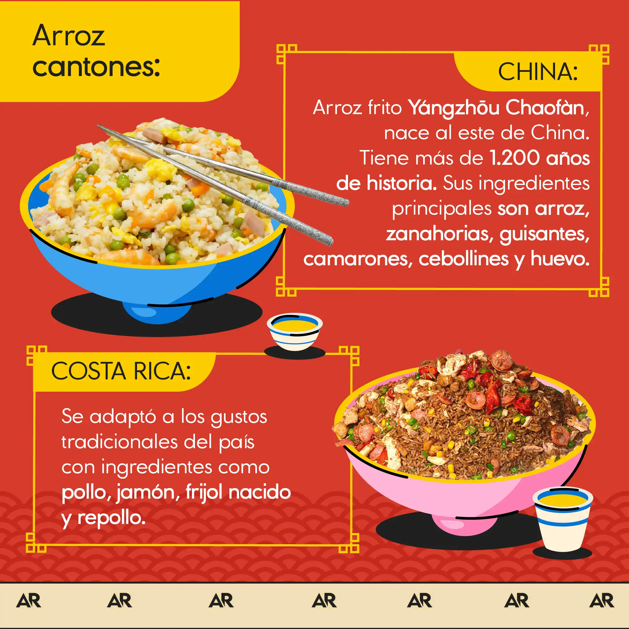El origen de los platillos chinos favoritos de los ticos