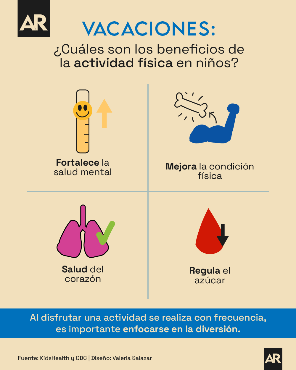 Deporte, Niños, Beneficios, Salud