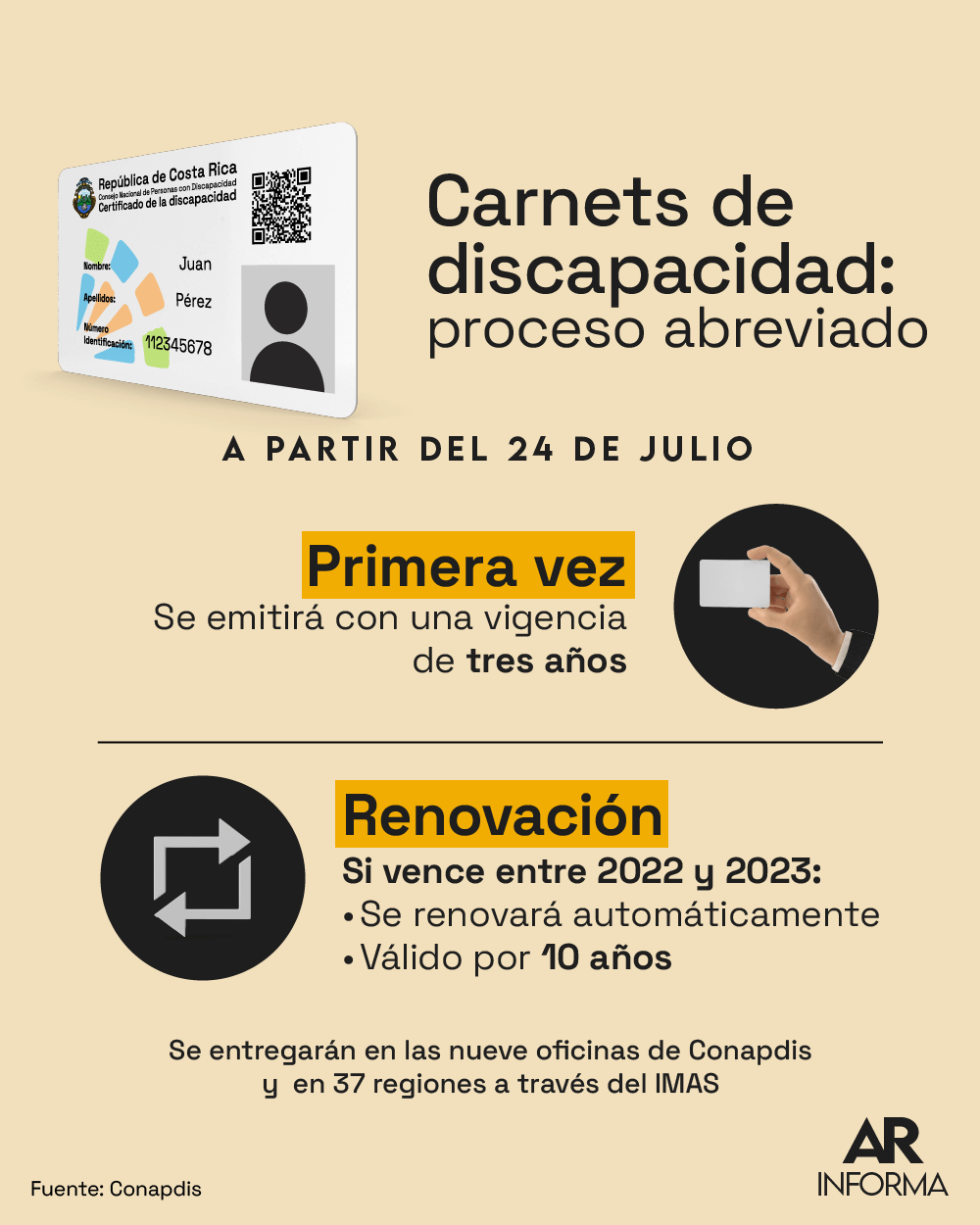 carnet, carné, discapacidad, Conapdis