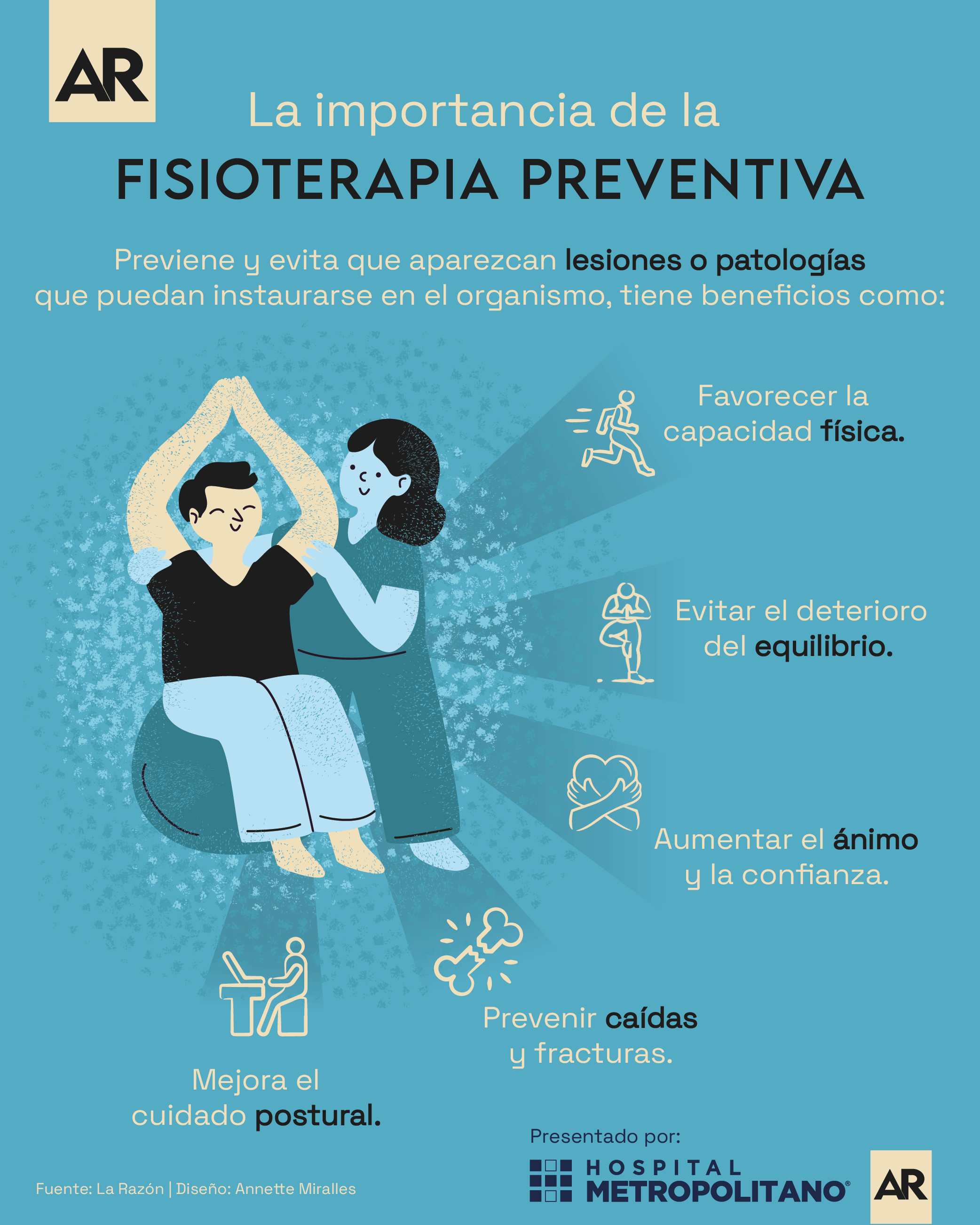 Fisioterapia, espalda, ejercicio, Hospital Metropolitano, salud, noticias, Costa Rica 