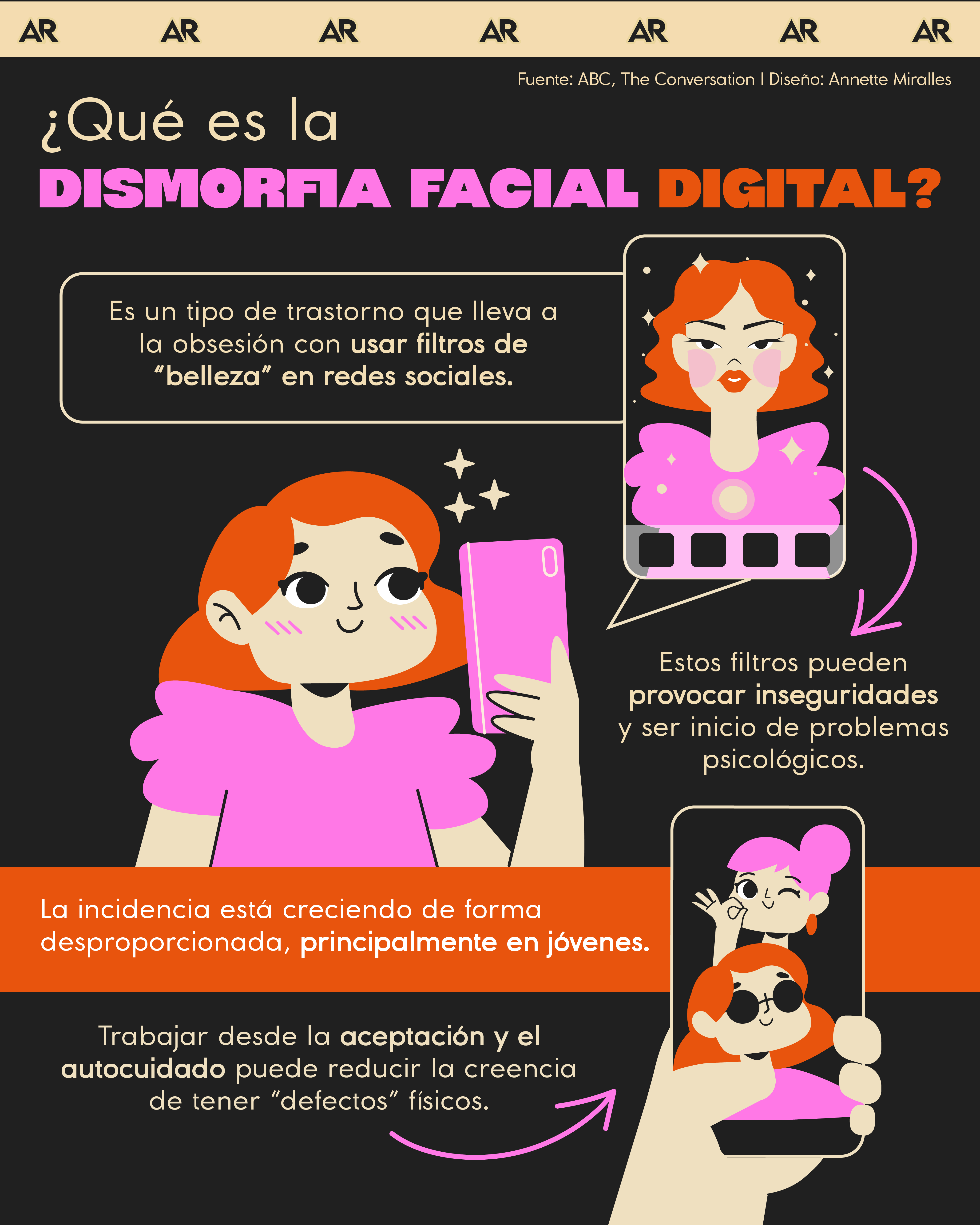 dismorfia facial, redes, noticias, Costa Rica 