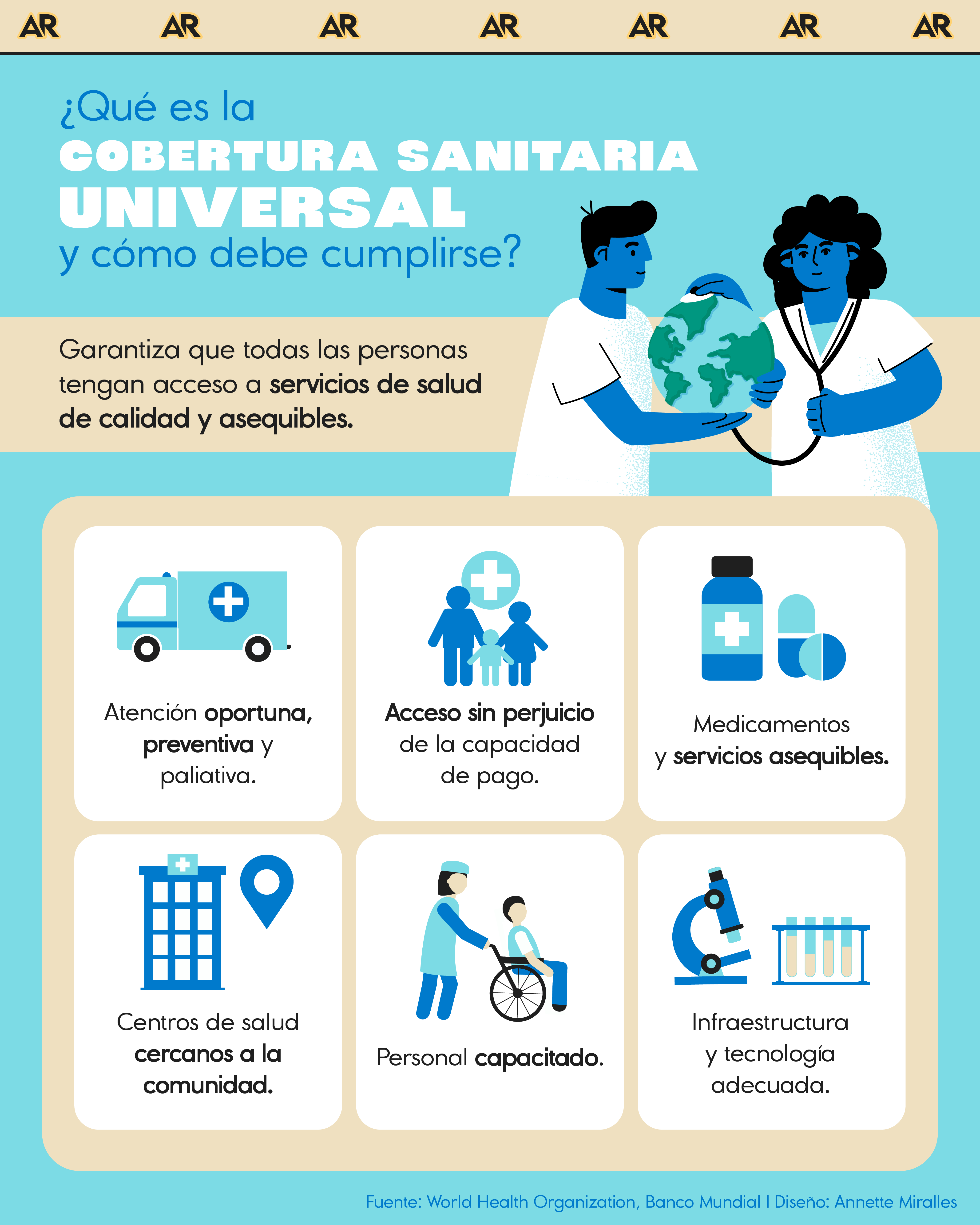 cobertura sanitaria universal, salud, noticias, Costa Rica 