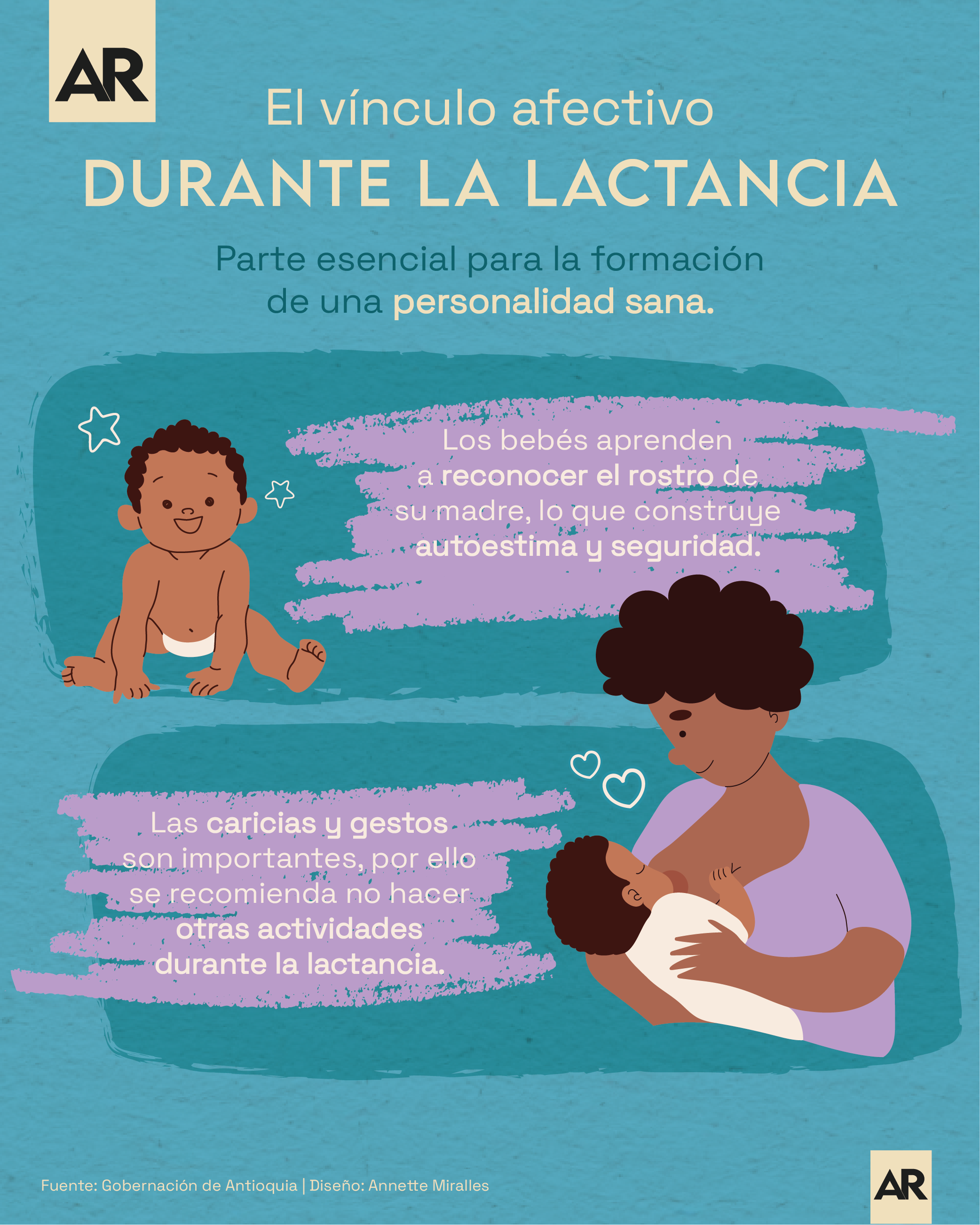 Lactancia, vínculo afectivo, leche materna, salud, noticias, Costa Rica