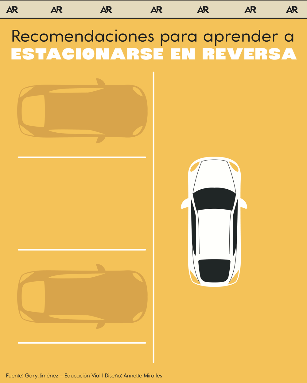 Recomendaciones para aprender a estacionarse en reversa