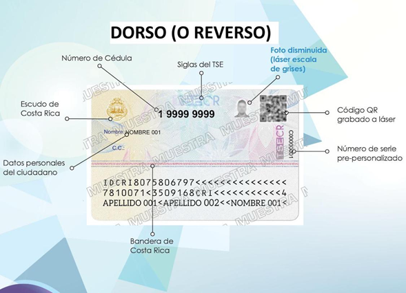 cédula identidad frente