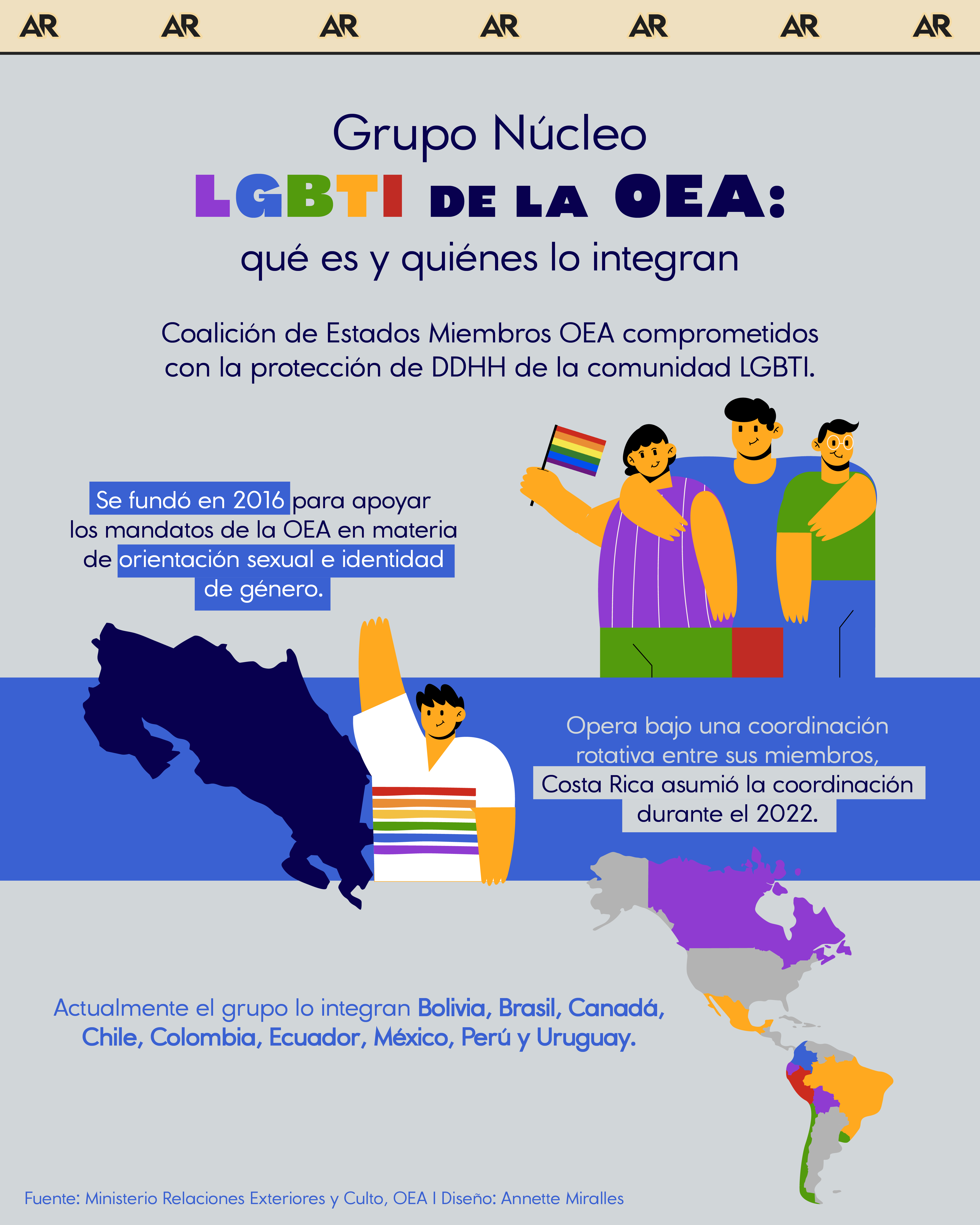 OEA, LGBT, género, política, noticias, Costa Rica 