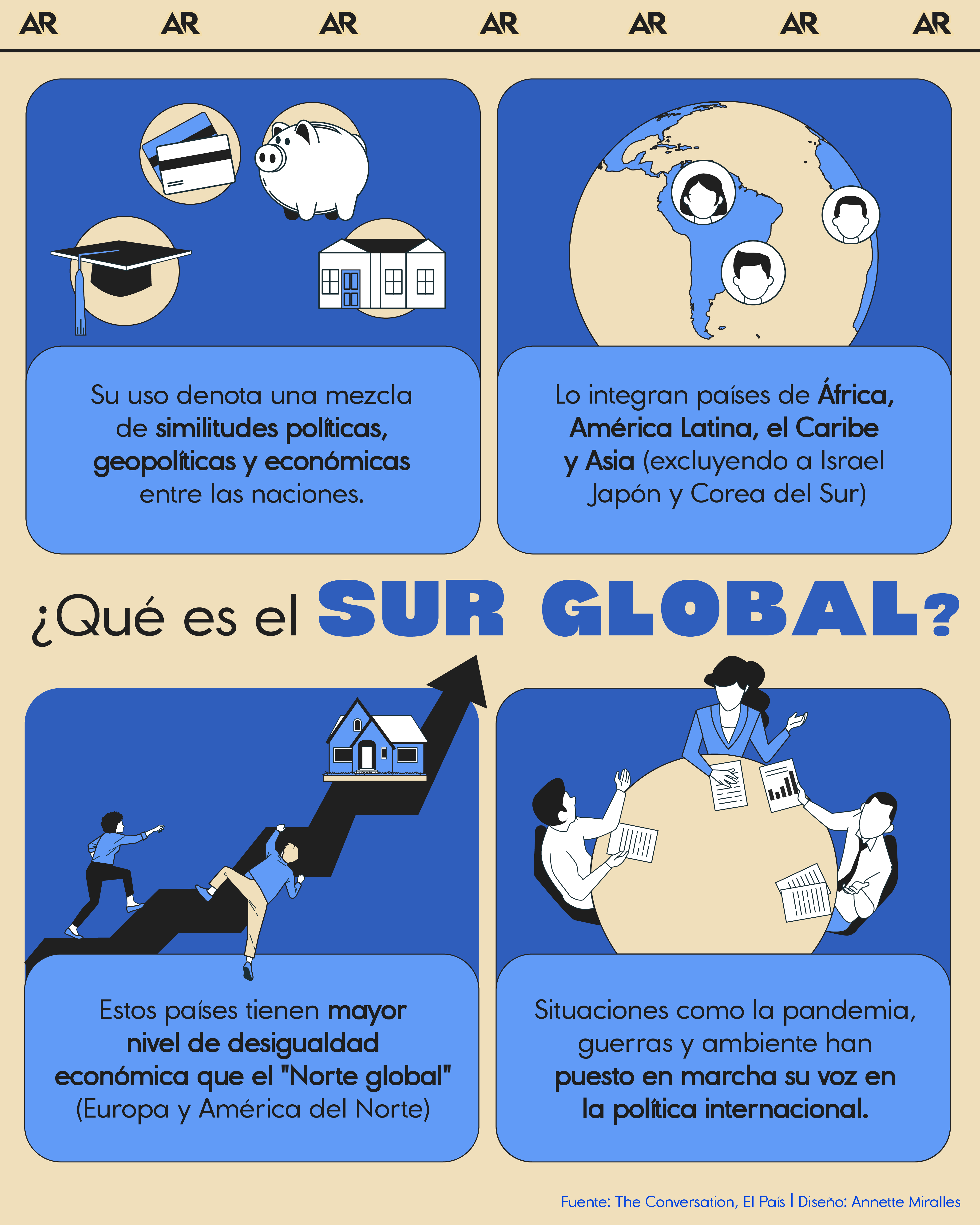 Sur Global, países, sociedad, economía, noticias, Costa Rica 