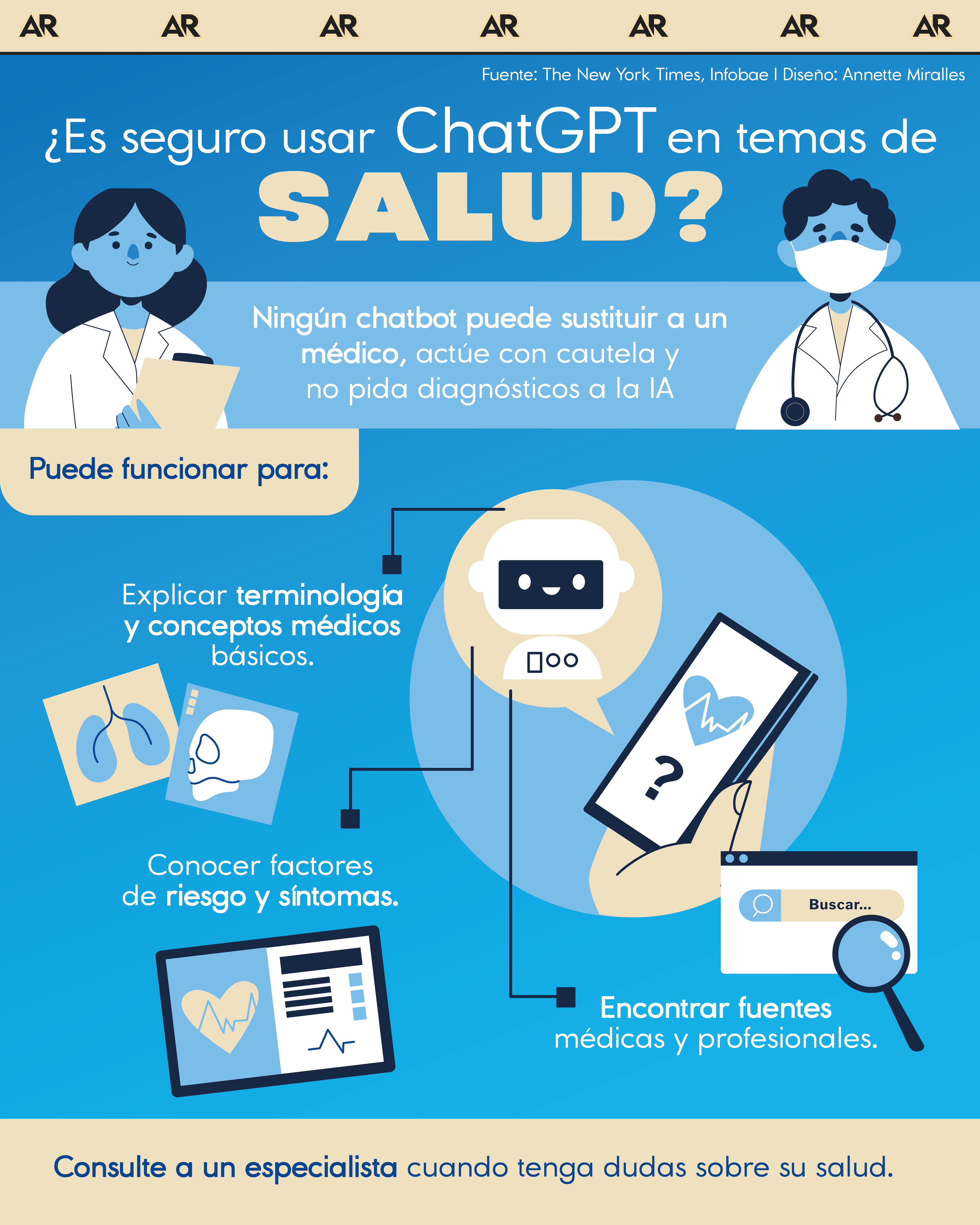 chatgpt, IA, tecnología, salud, noticias, Costa Rica 
