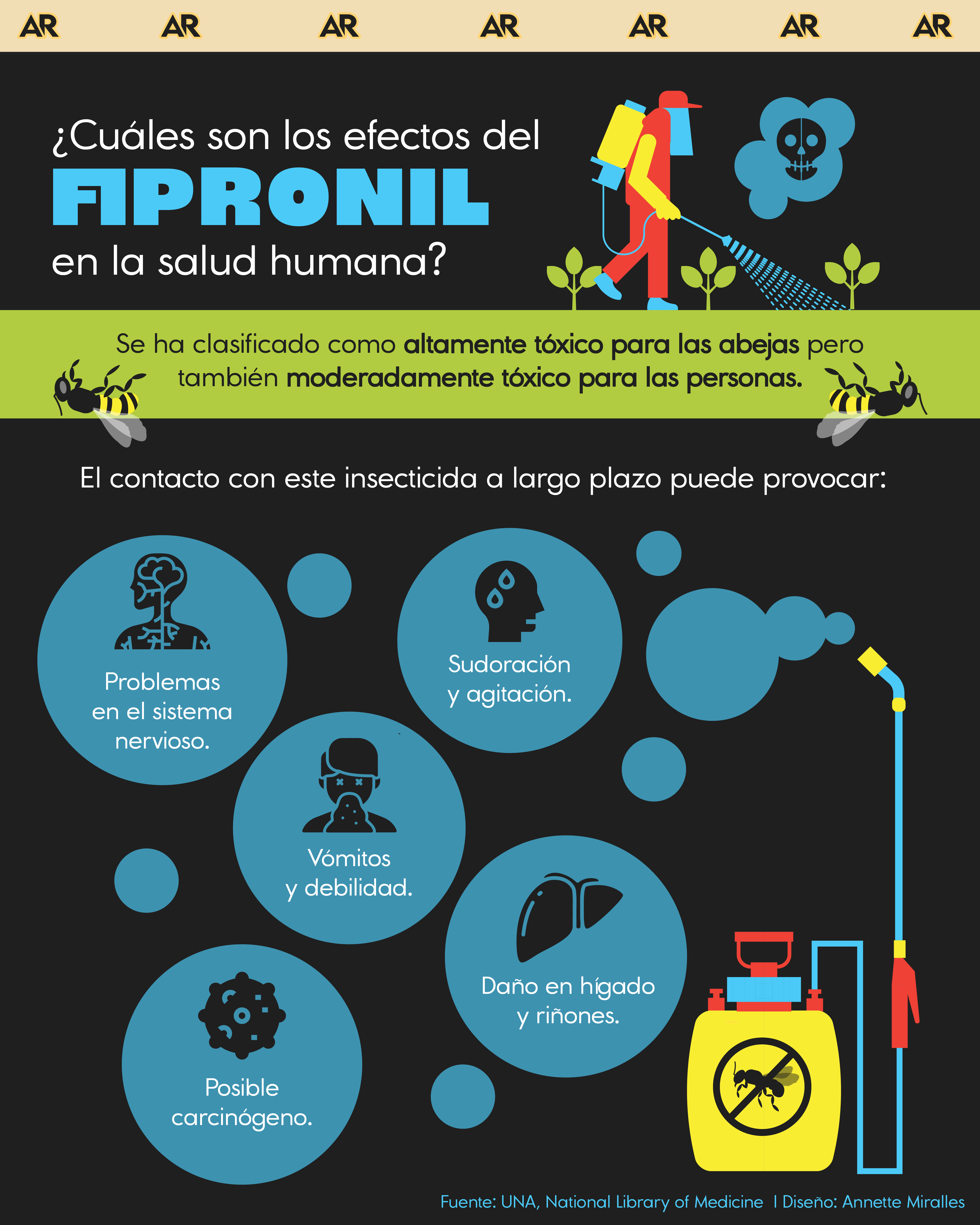 ¿Cuáles son los efectos del fipronil en la salud humana?