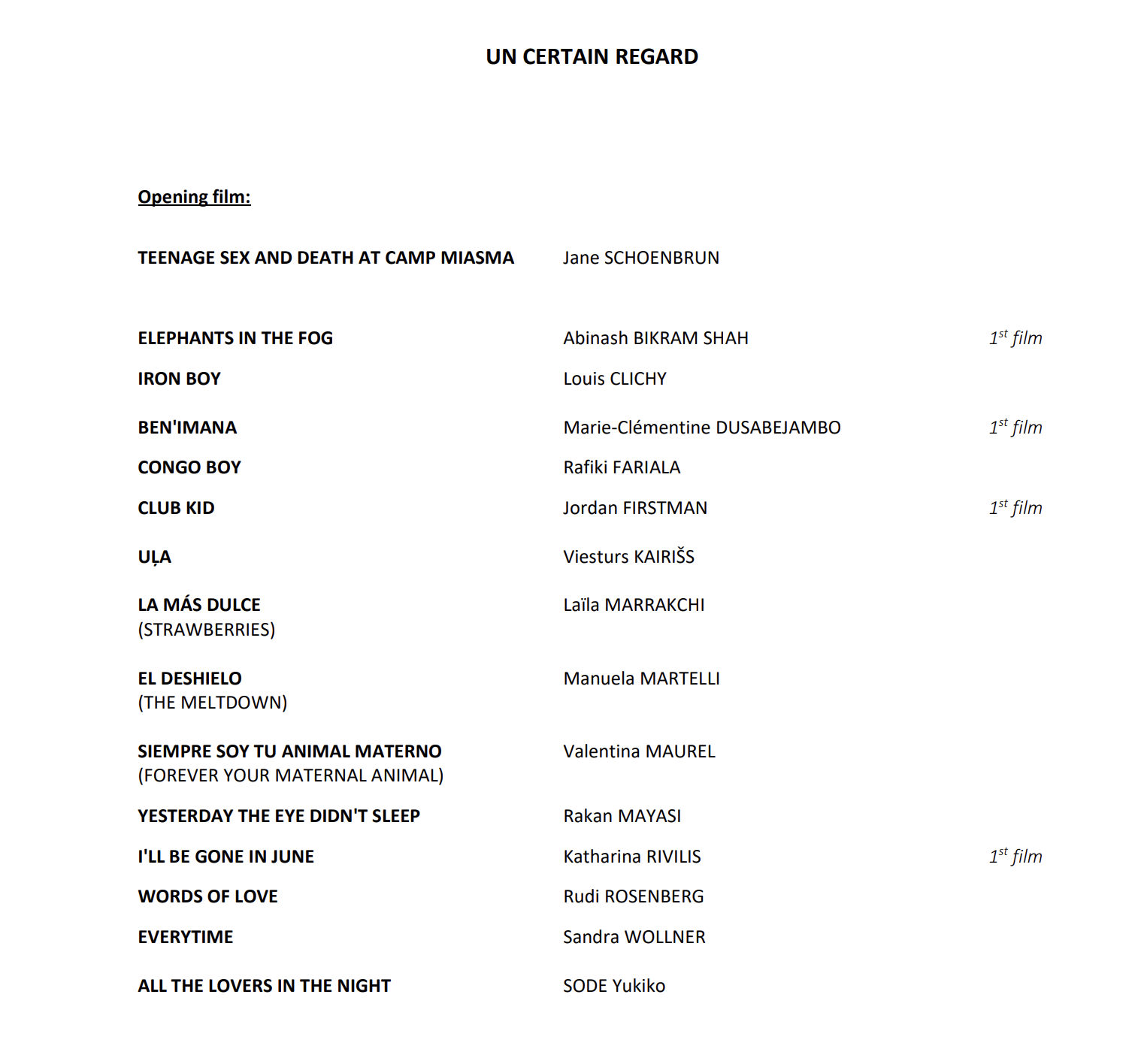 Lista de selección un certain regard del Festival de Cannes.