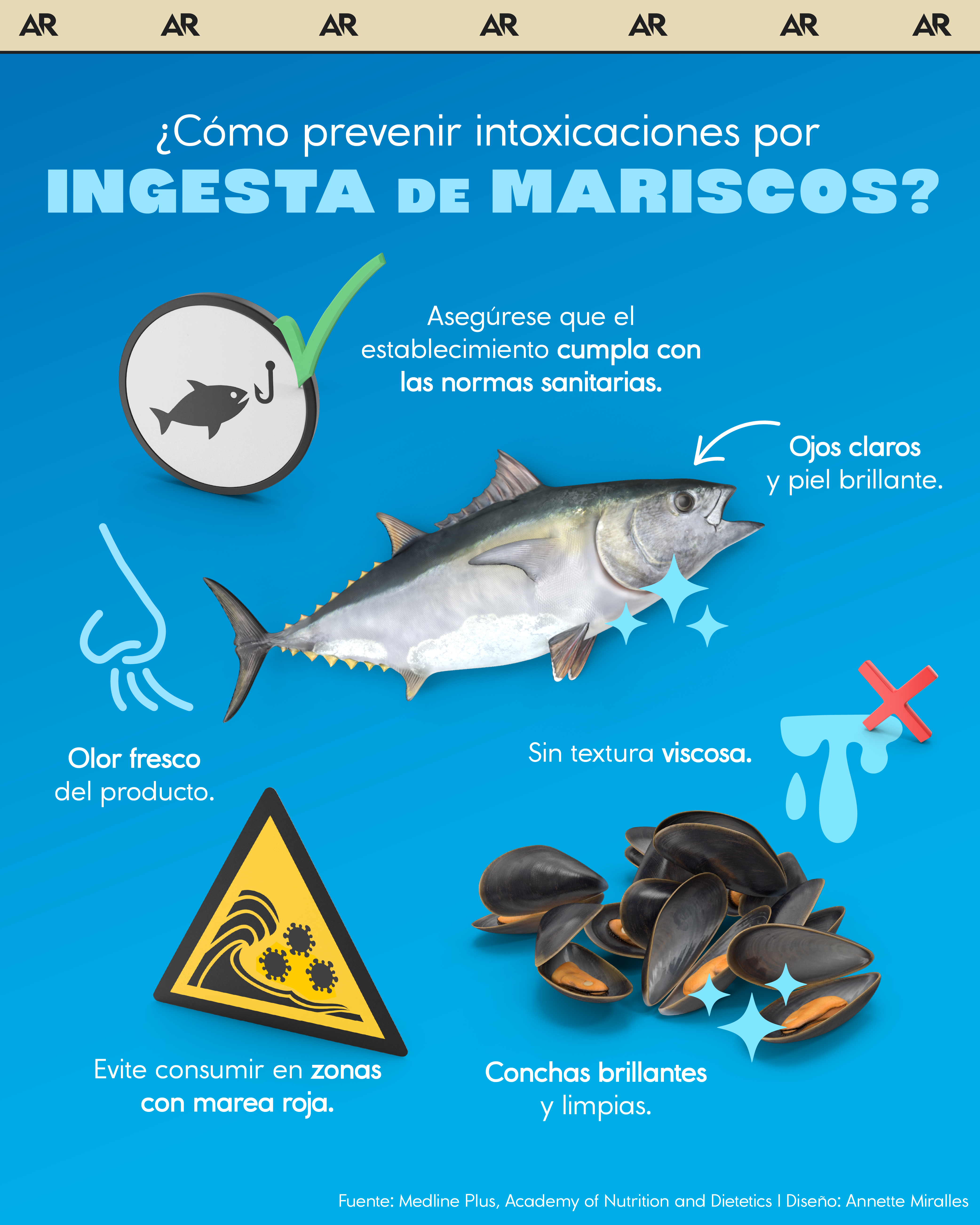 mariscos, pescado, intoxicación, salud, noticias, Costa Rica 
