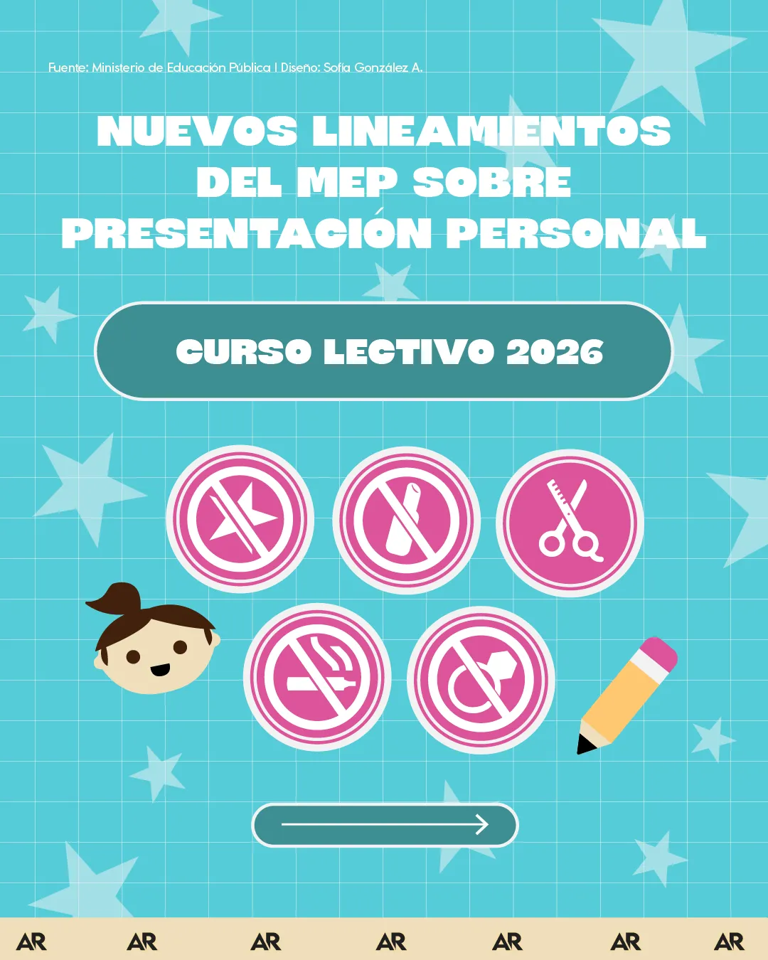 Nuevos lineamientos del MEP sobre presentación personal.