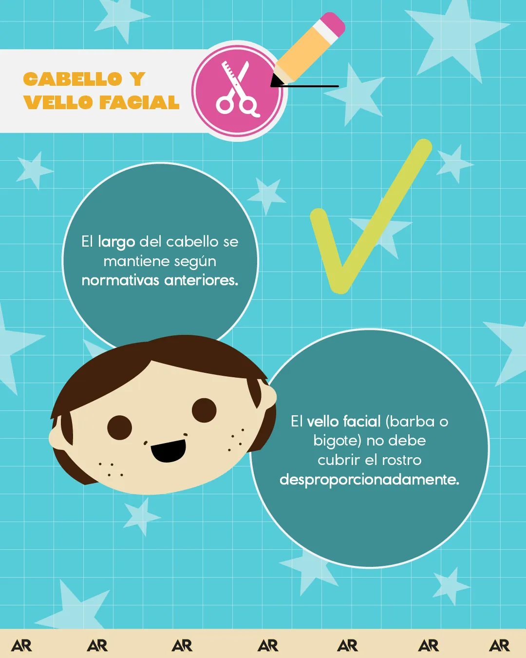 Nuevos lineamientos del MEP sobre presentación personal.