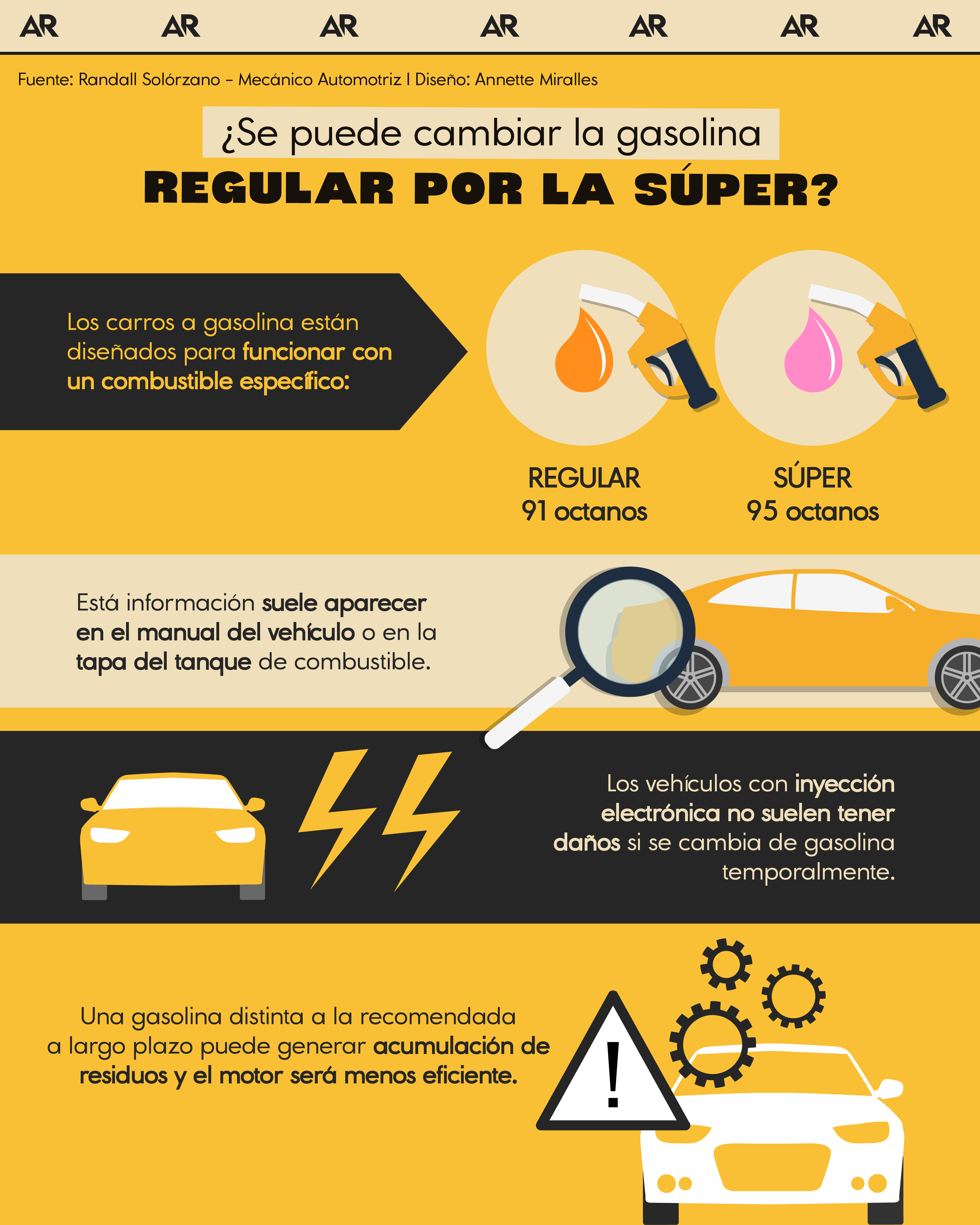 ¿Se puede cambiar la gasolina regular por la súper?