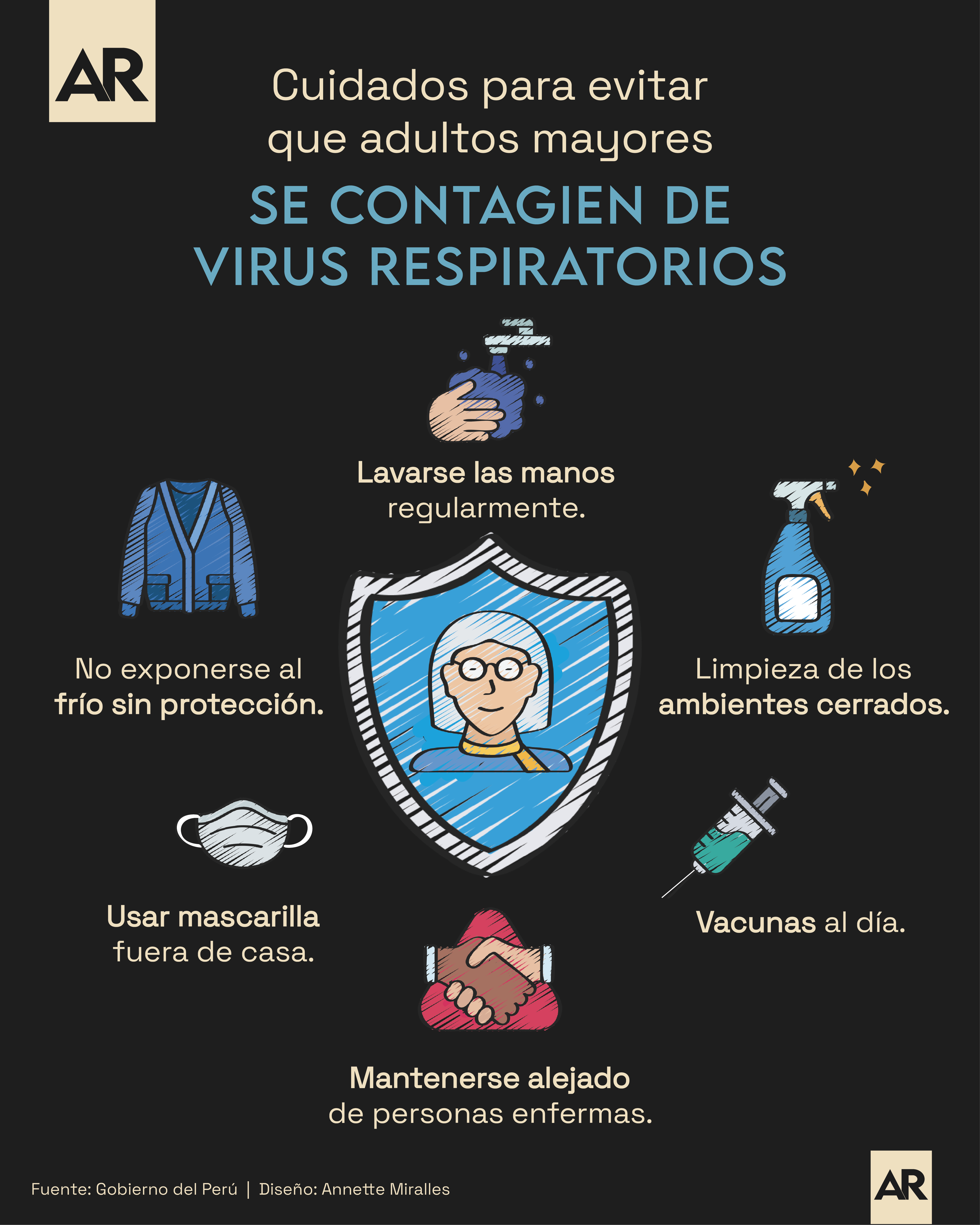 Adulto mayor, salud, cuidados, noticias, Costa Rica