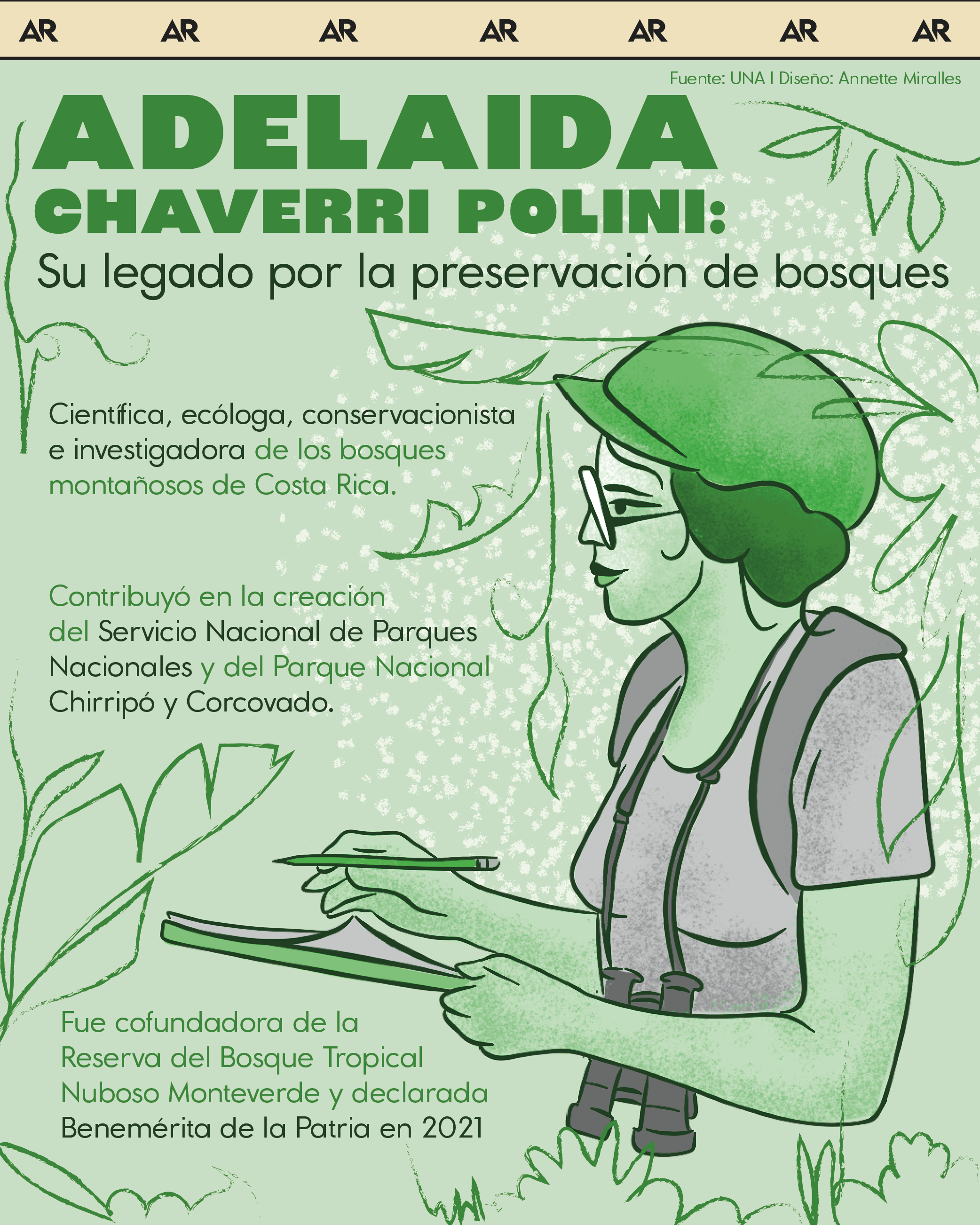 Adelaida Chaverri Polini, científica, bosques, conservación, noticias, Costa Rica 