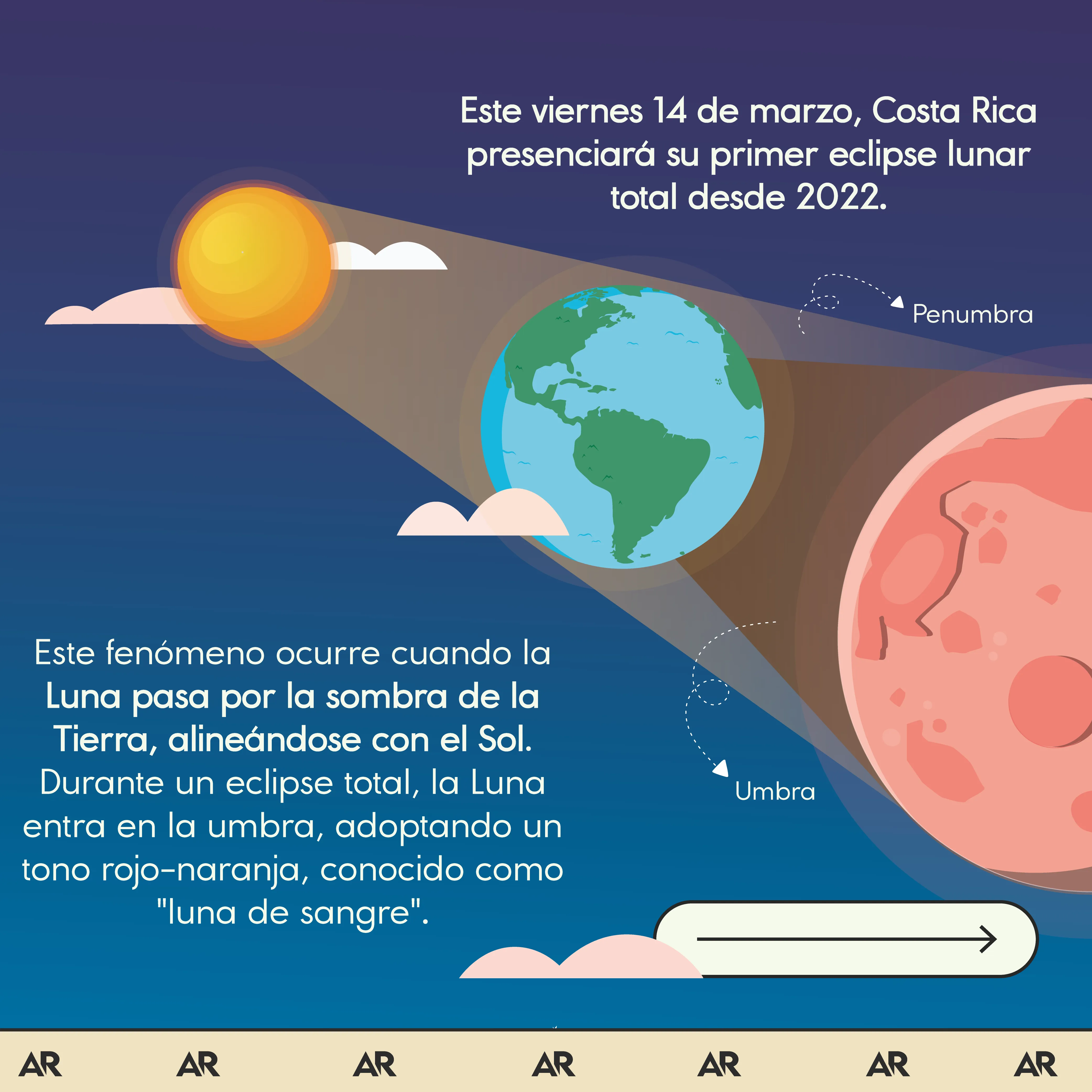 10032025_Eclipse_Total_lunar-06