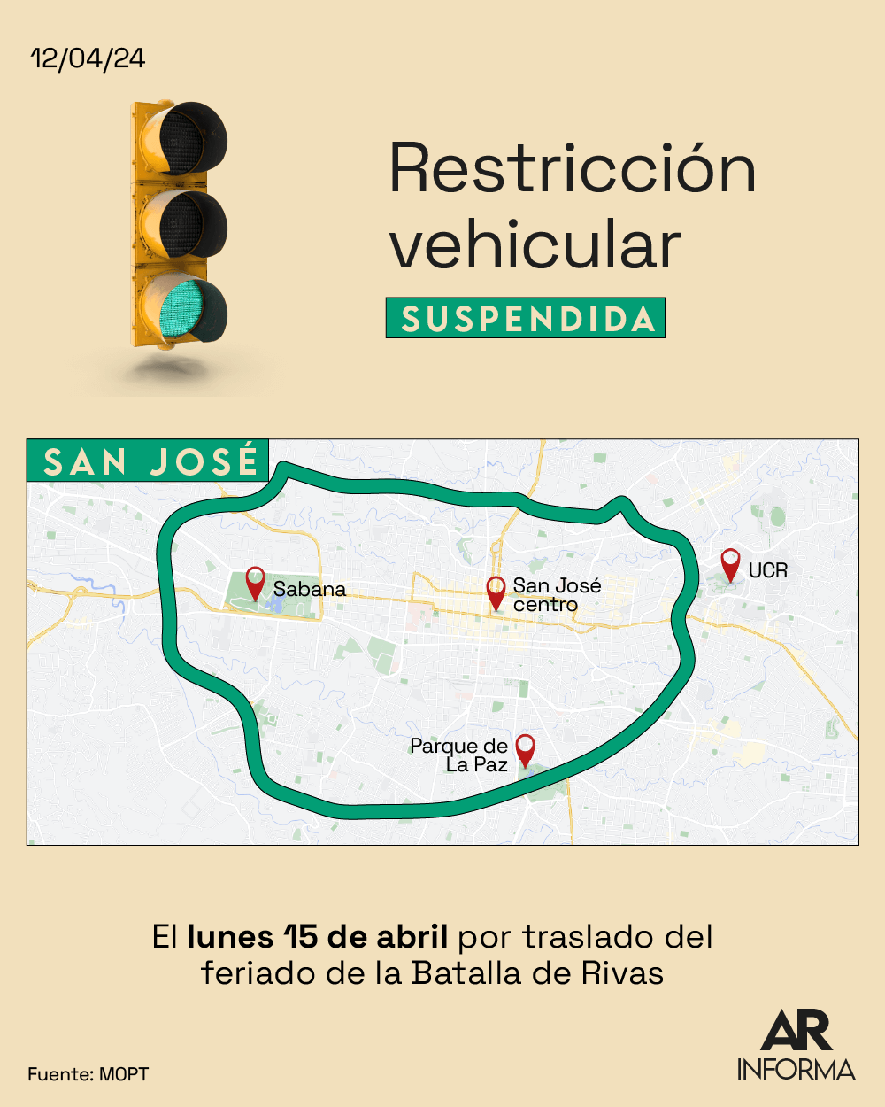Restricción Vehicular, Carros, San José 