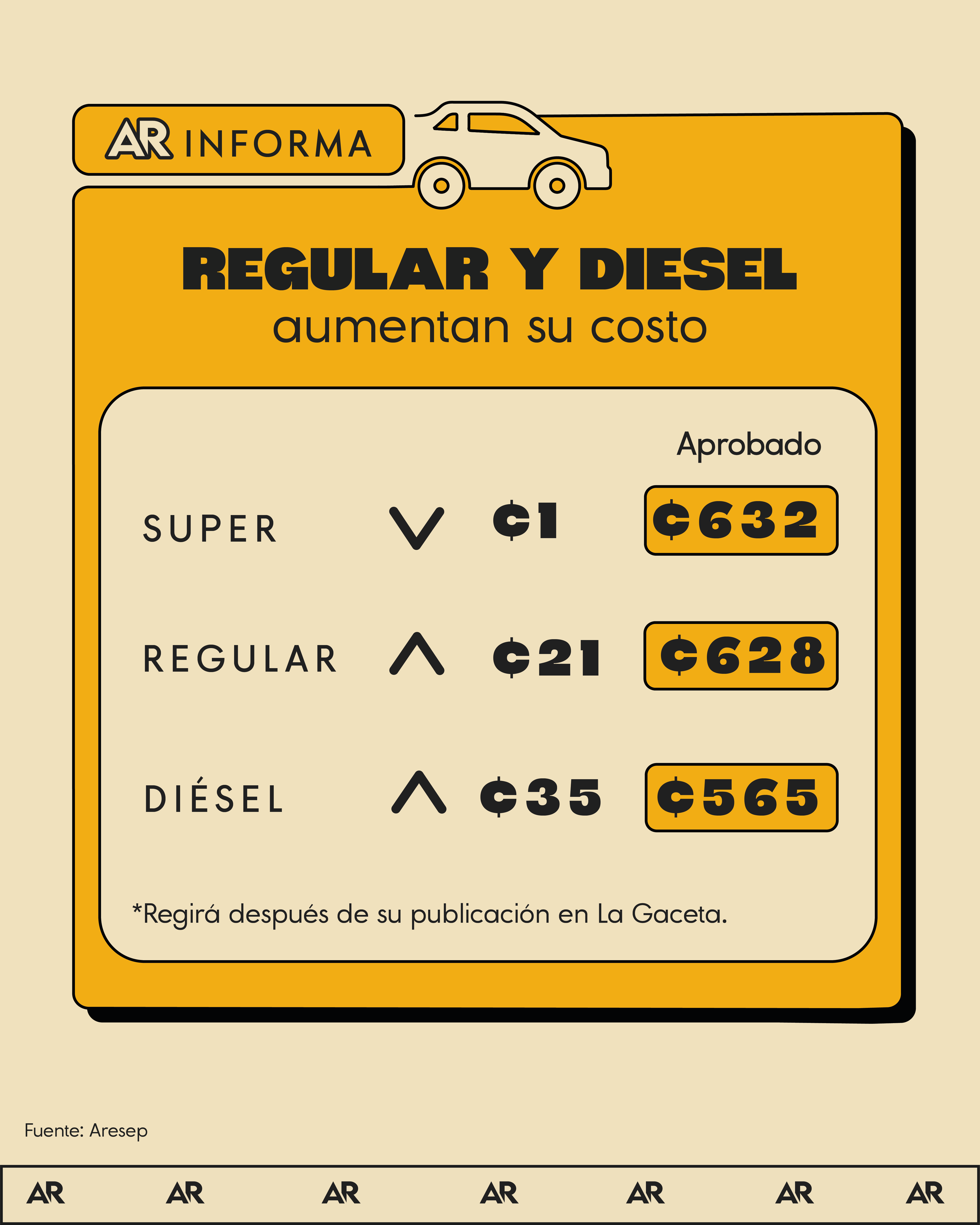 gasolina, precio, transporte, noticias, Costa Rica 