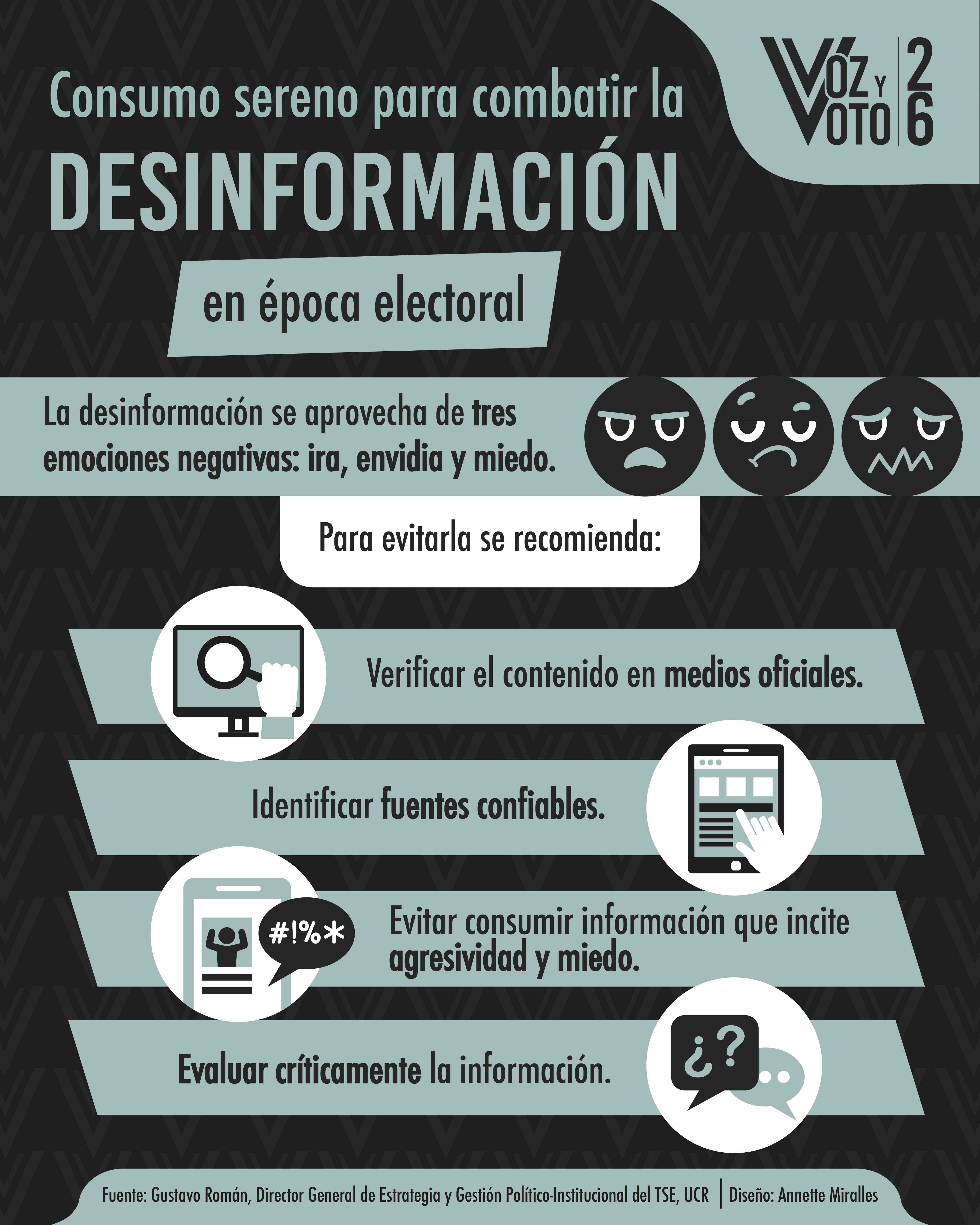 desinformación, elecciones 2026, voz y voto, noticias, Costa Rica 