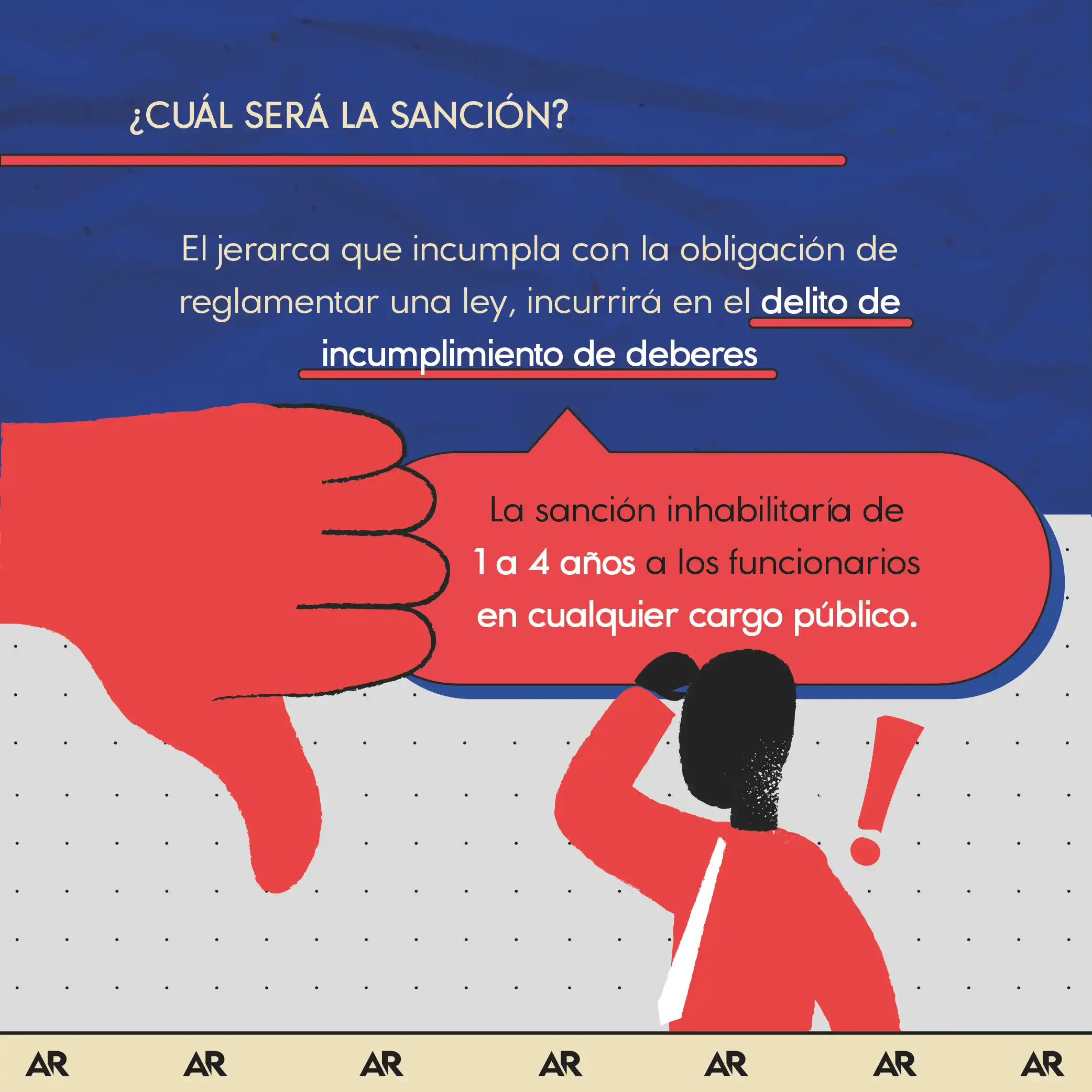 ¿Cómo se sancionará a jerarcas del Poder Ejecutivo por irrespetar plazo para reglamentar leyes?